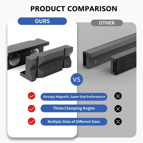 Pair of Aluminum Vise Jaws fits for Holding an Fitting Adapter Length 101mm 4″