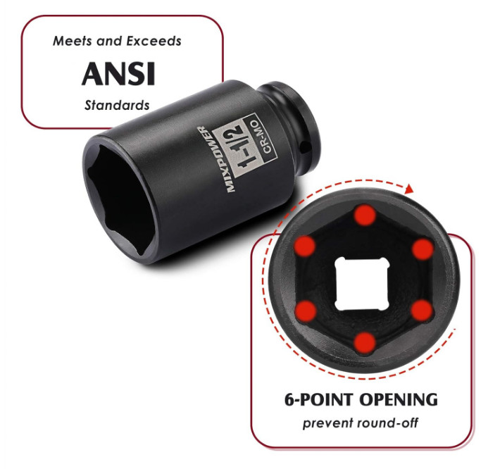 MIXPOWER 1/2 Inch Drive Deep Impact Socket 1-1/2 SAE, 1-1/2, Black