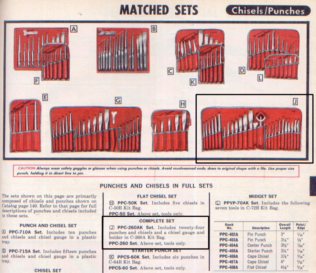 Vintage Snap-on 24pc Complete Punch & Chisel Set PPC-260AK C-260A USA