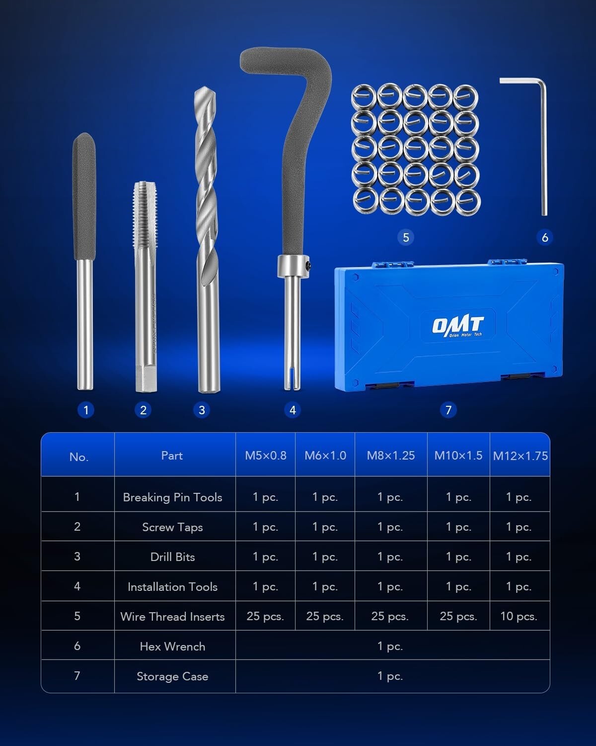 Portable Thread Repair Kit – 110 Inserts with HSS Drill Bits and Tools Included