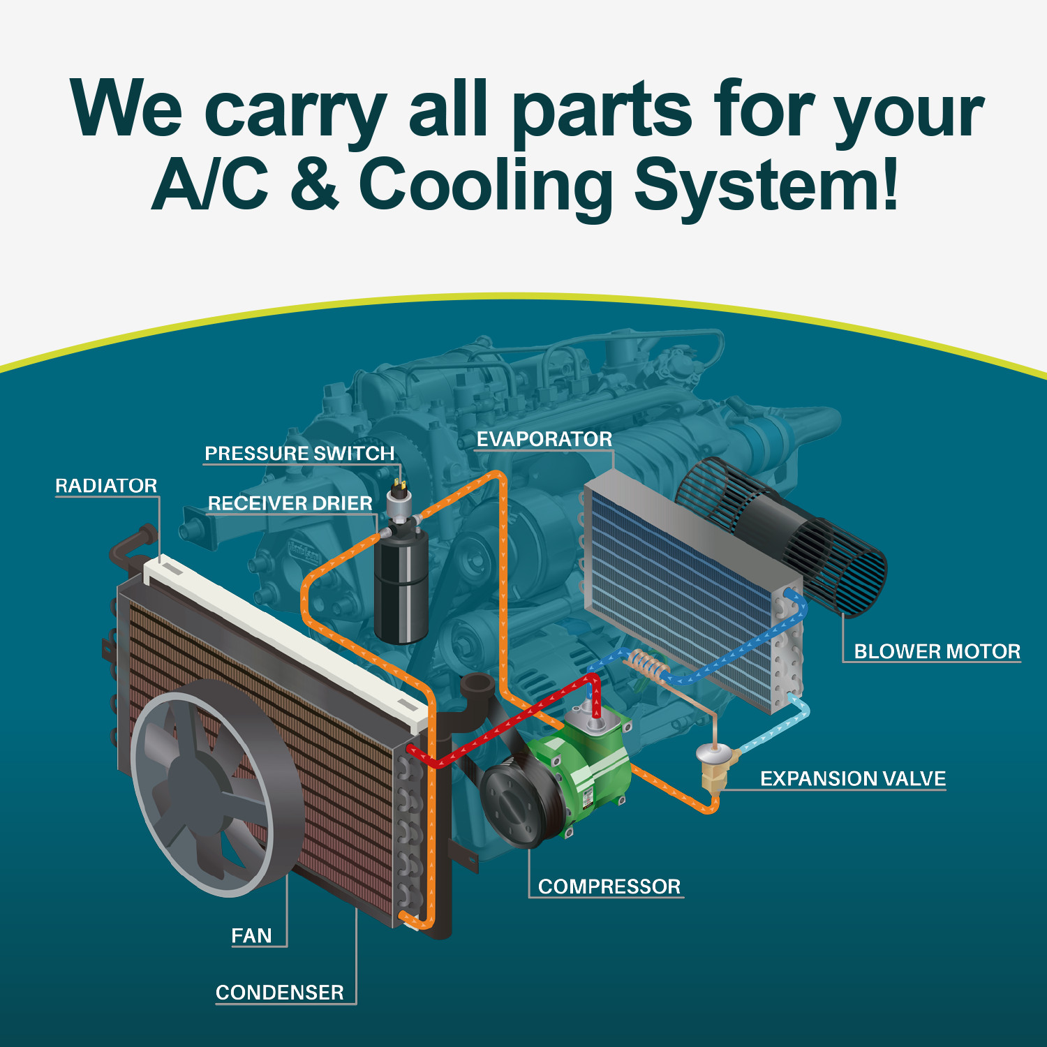 NEW A/C AIR CONDITIONING HOSE REPAIR HYDRAULIC CRIMP TOOL SET