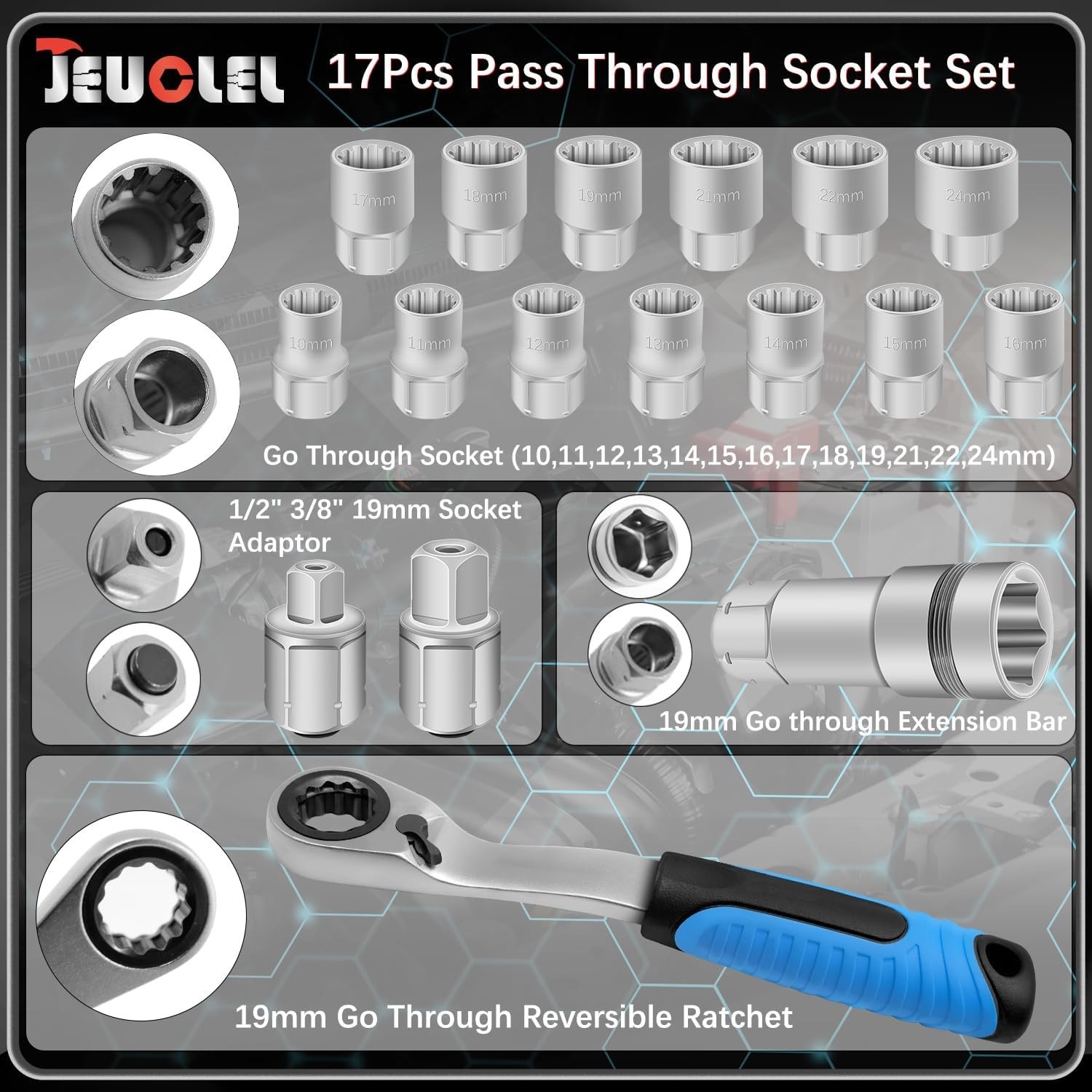 17PCS Metric Pass Through Socket Set – Chrome Vanadium, Deep Wrench Adaptor, Low