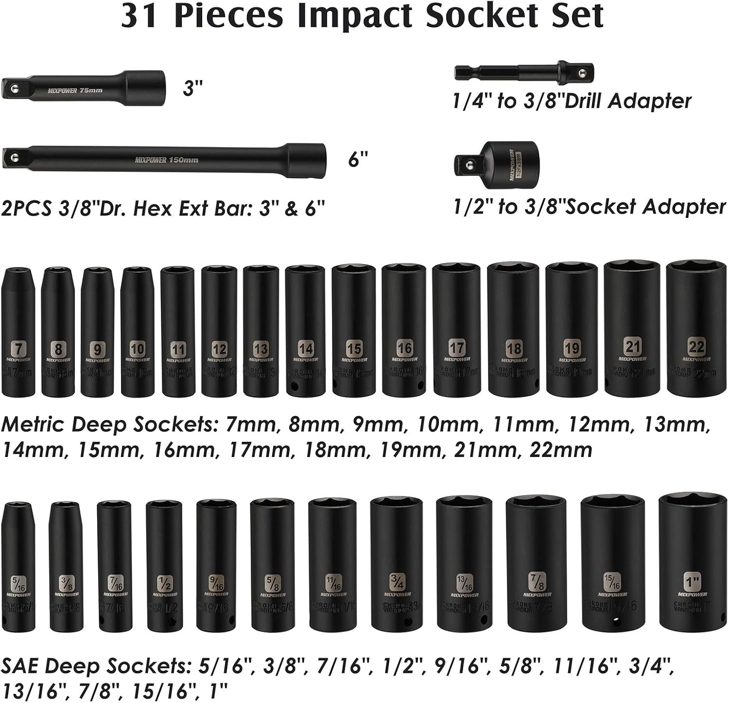 Versatile 3/8″ Drive Impact Socket Set, 31-Piece SAE/Metric