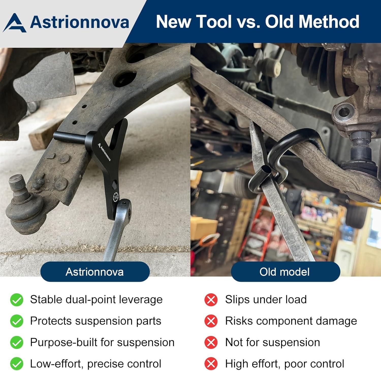 Heavy-Duty Suspension Tool Set – Strut Spreader & Ball Joint Removal Tools
