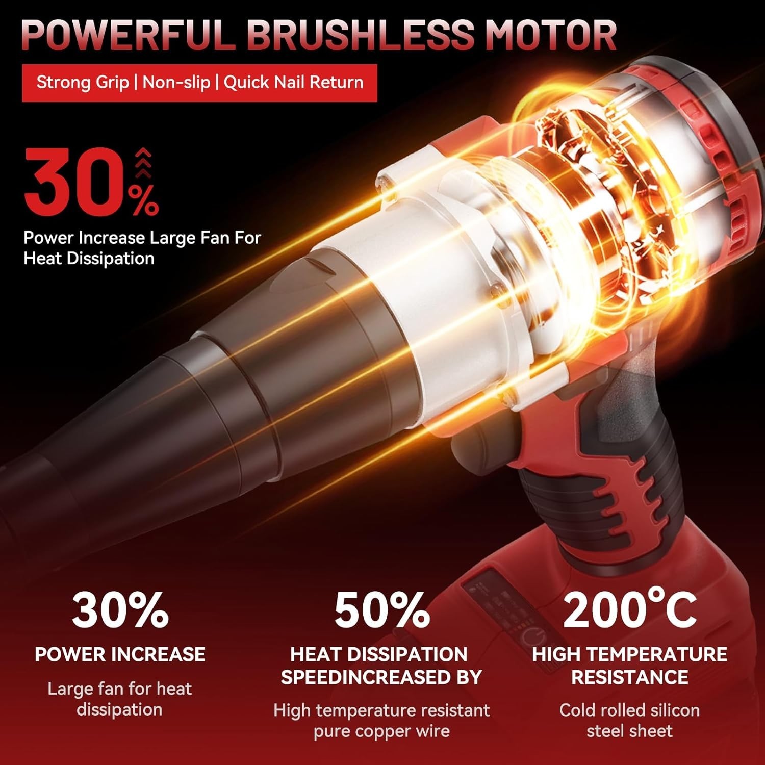 Cordless Rivet Gun Brushless Electric 1/8 5/32 3/16 LED Milwaukee Tool Battery