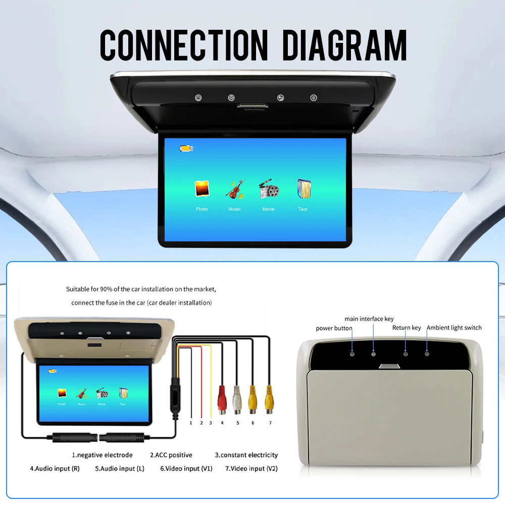 15.6 – Inch IPS Car Roof Flip – Down Multimedia Screen Monitor Overhead MP5