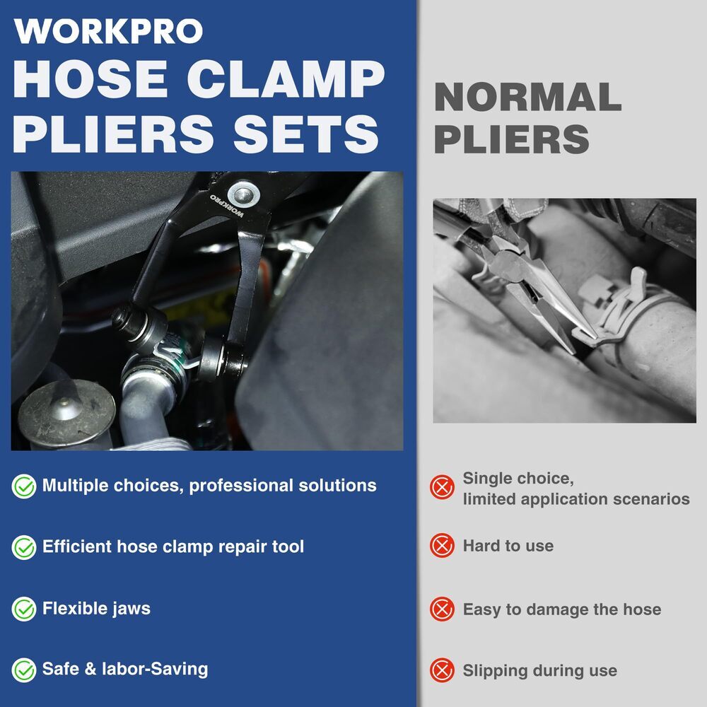 WORKPRO Hose Clamp Plier Set 27″ Long Reach Wire Spring Hose Clamp Plier 3-PIECE