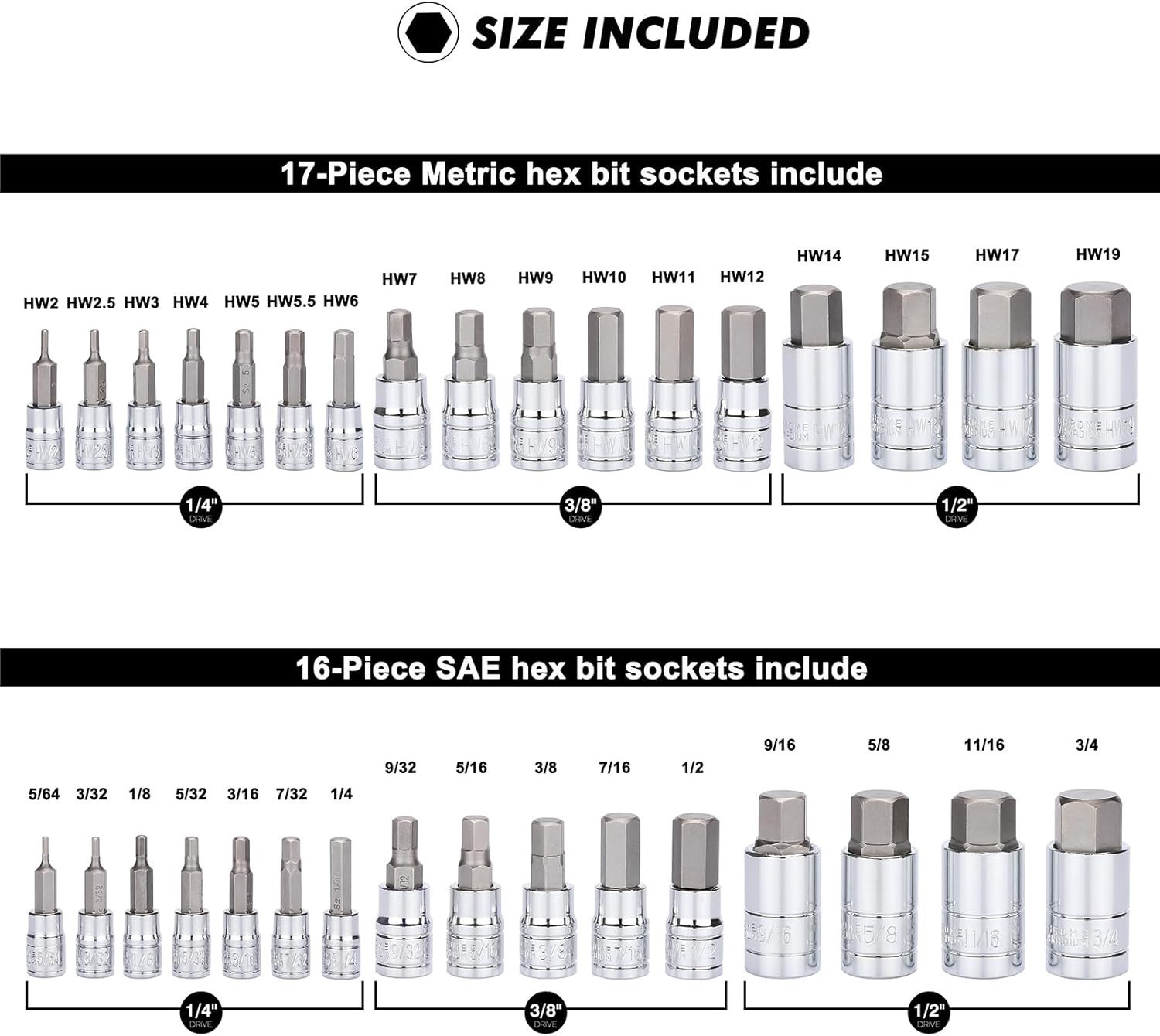 1/2 1/4 3/8 Drive Master Hex Bit Set SAE Metric Hex Head Driver Allen Bit Socket