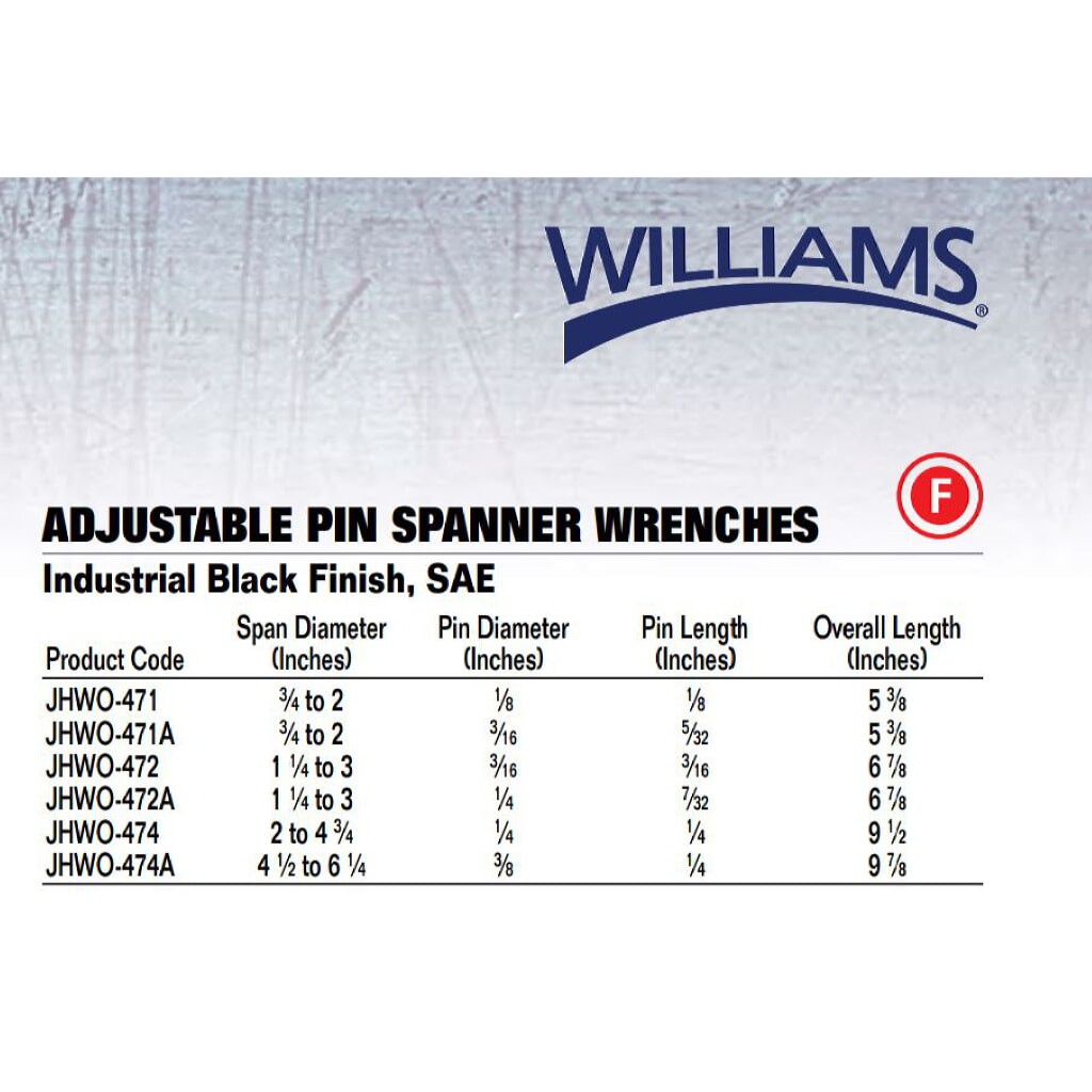 Adjustable Pin Spanner Wrench, 2″ To 4-3/4″,Indus. Black Finish, Williams O-474