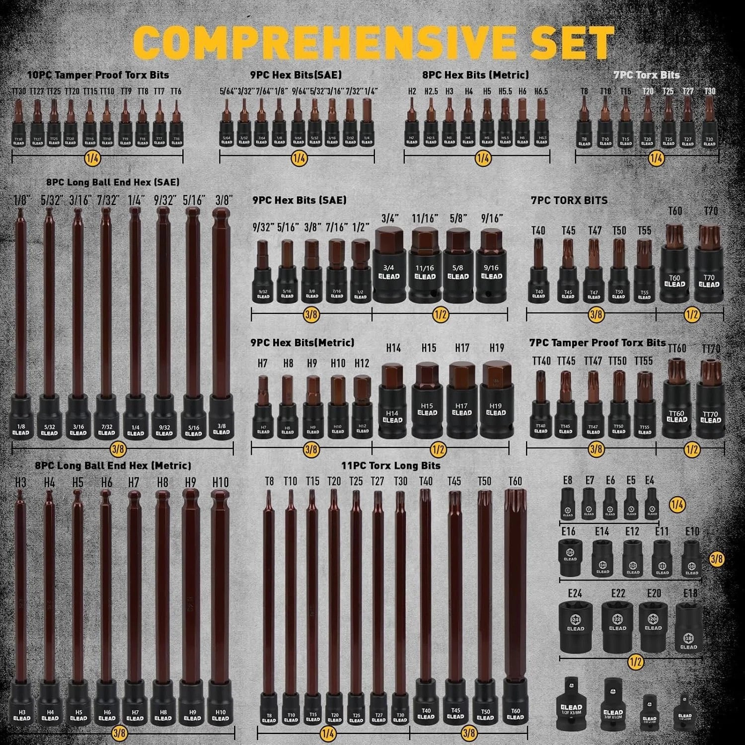 112-Piece Torx and Allen Bit Socket Set, 1/4″, 3/8″,1/2″ Drive Bit Socket Set…