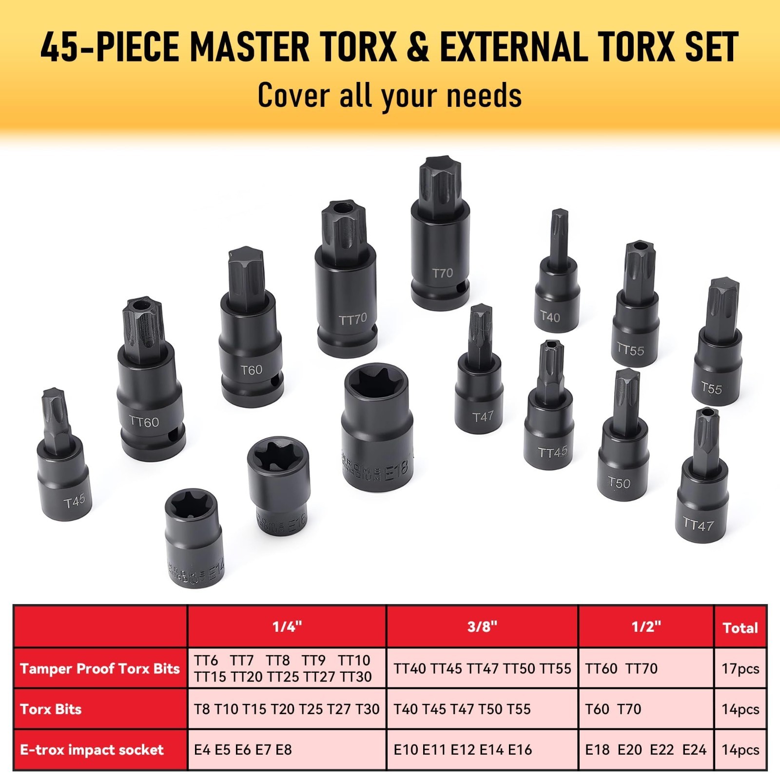 107-Piece Torx & Allen Bit Socket Set – S2 Steel, Long Ball End, SAE/Metric, Tam