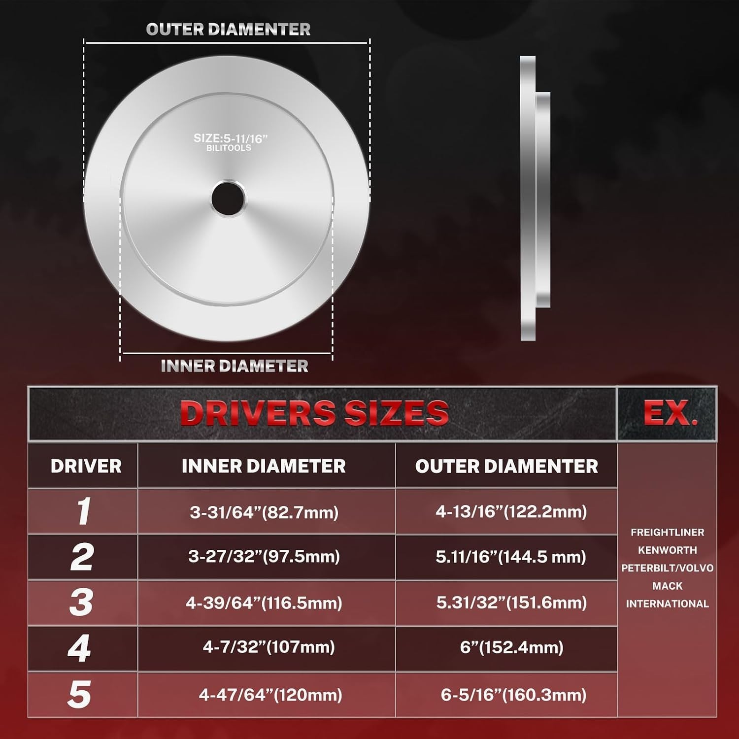 Heavy-Duty Bearing Race & Seal Driver Set for Trucks