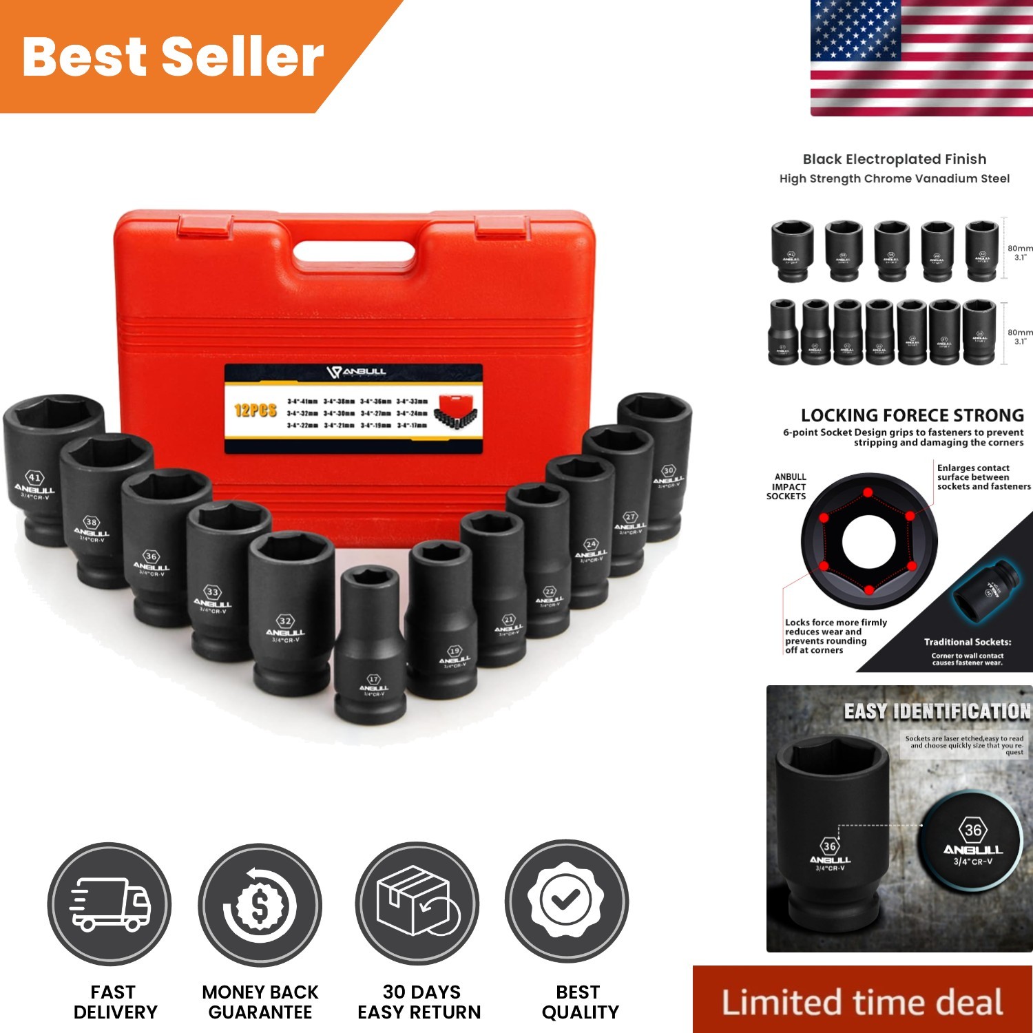 Corrosion-Resistant 3/4 Inch Drive Deep Impact Socket Set – 12 Sizes Included