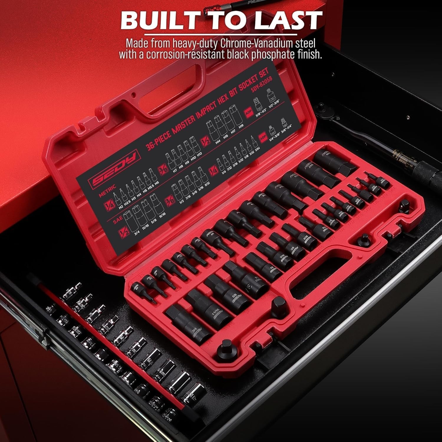 Hex Bit Impact Socket Set: 36-Piece with 4 Adapters, 1/4″ 3/8″ 1/2″ Drive Mas…
