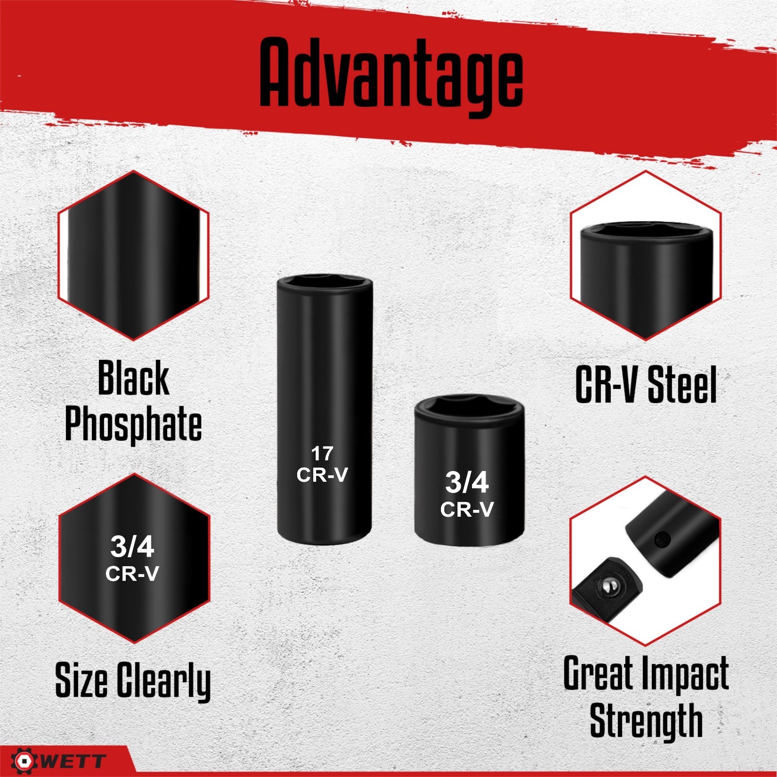 3/8″ Drive Impact Socket Set, 50Pcs SAE/Metric, Deep/Shallow Sockets