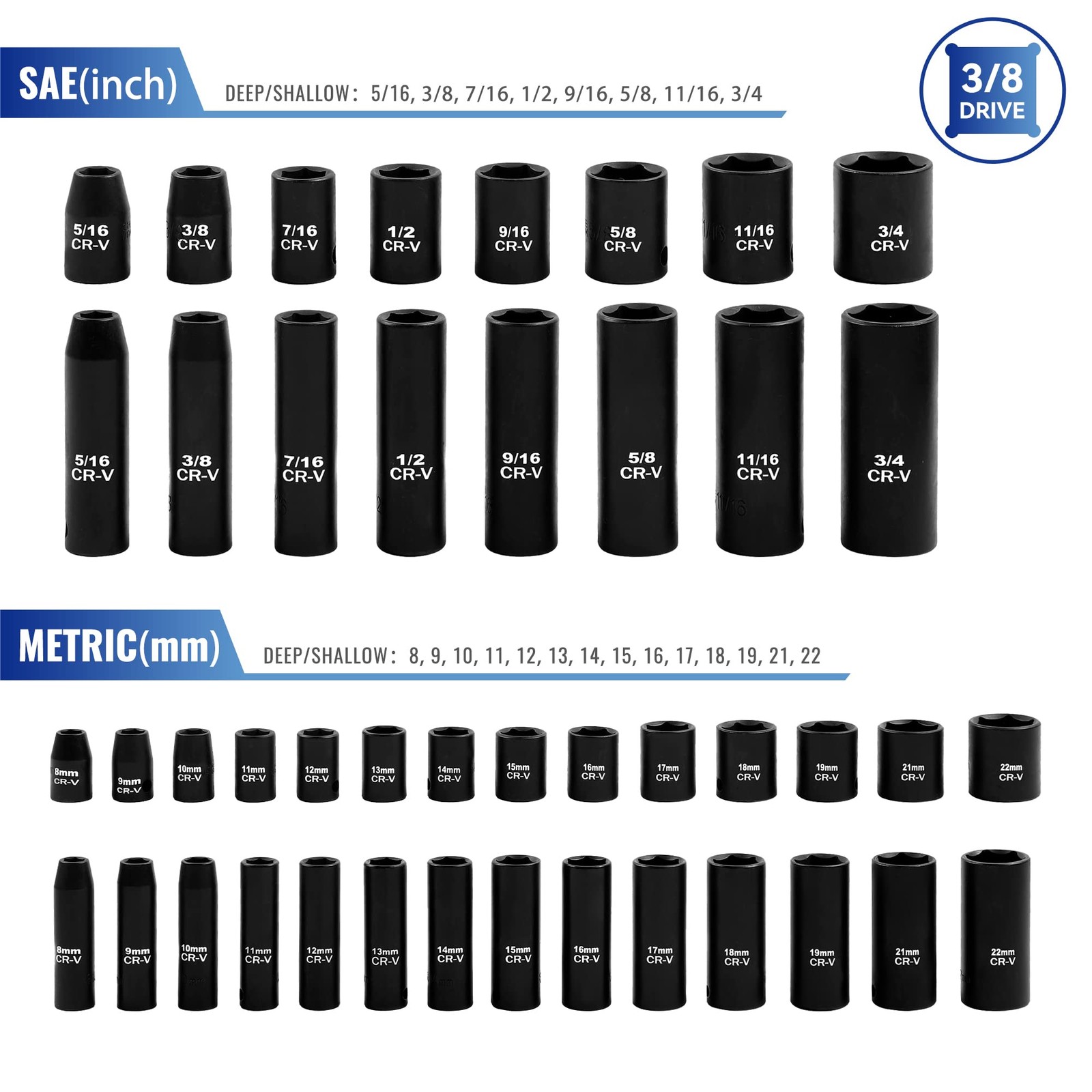 Reniteco 50-Piece 3/8″ Drive Socket Set, SAE 50 PCS & Metric