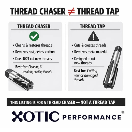 Automotive Thread Cleaning Chaser Tool M12 x 1.75 x 6˝ OAL Clean Restore Threads