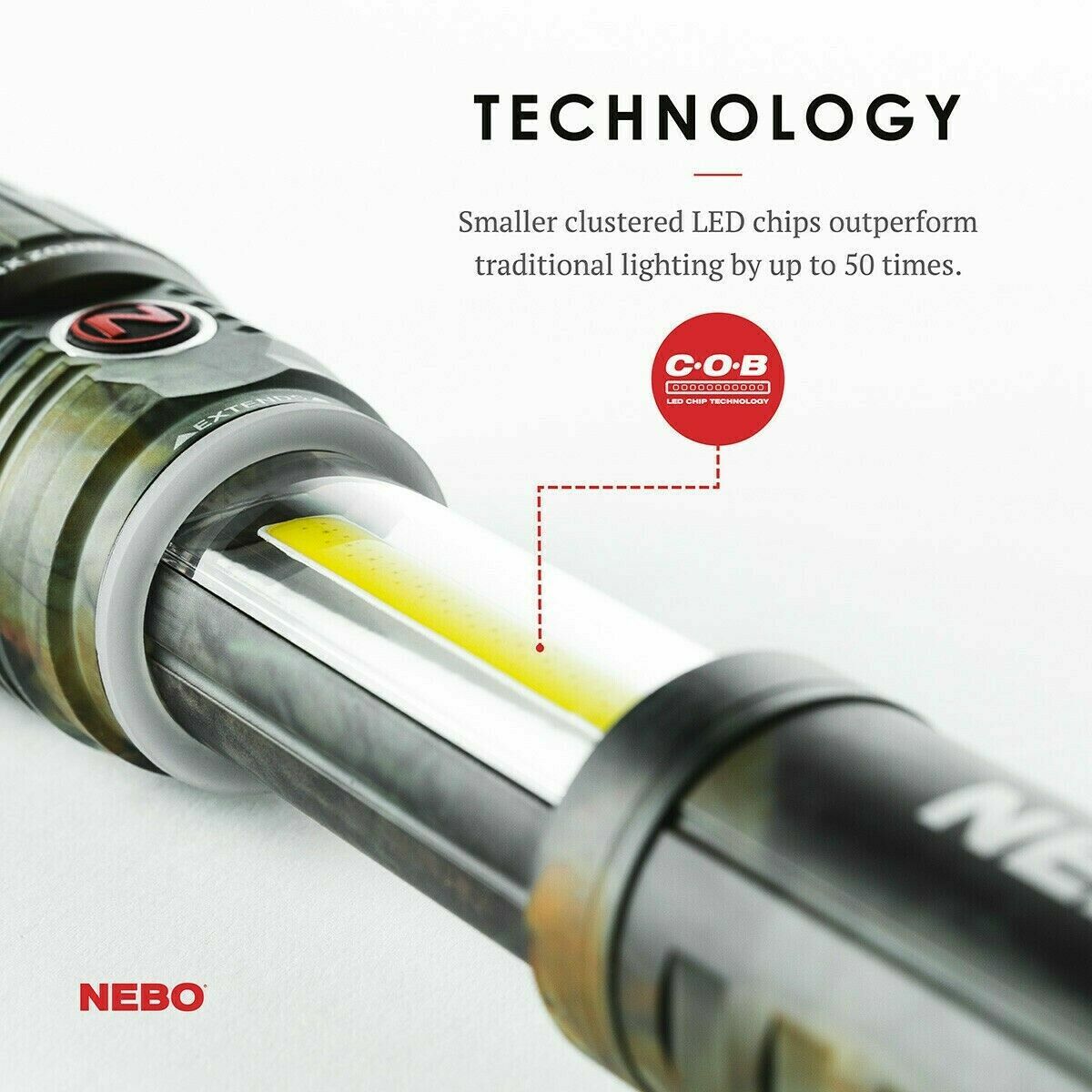 Nebo CAMO Slyde+ Flashlight/Worklight Focusing Beam Magnetic #6618 4 AAA Battery