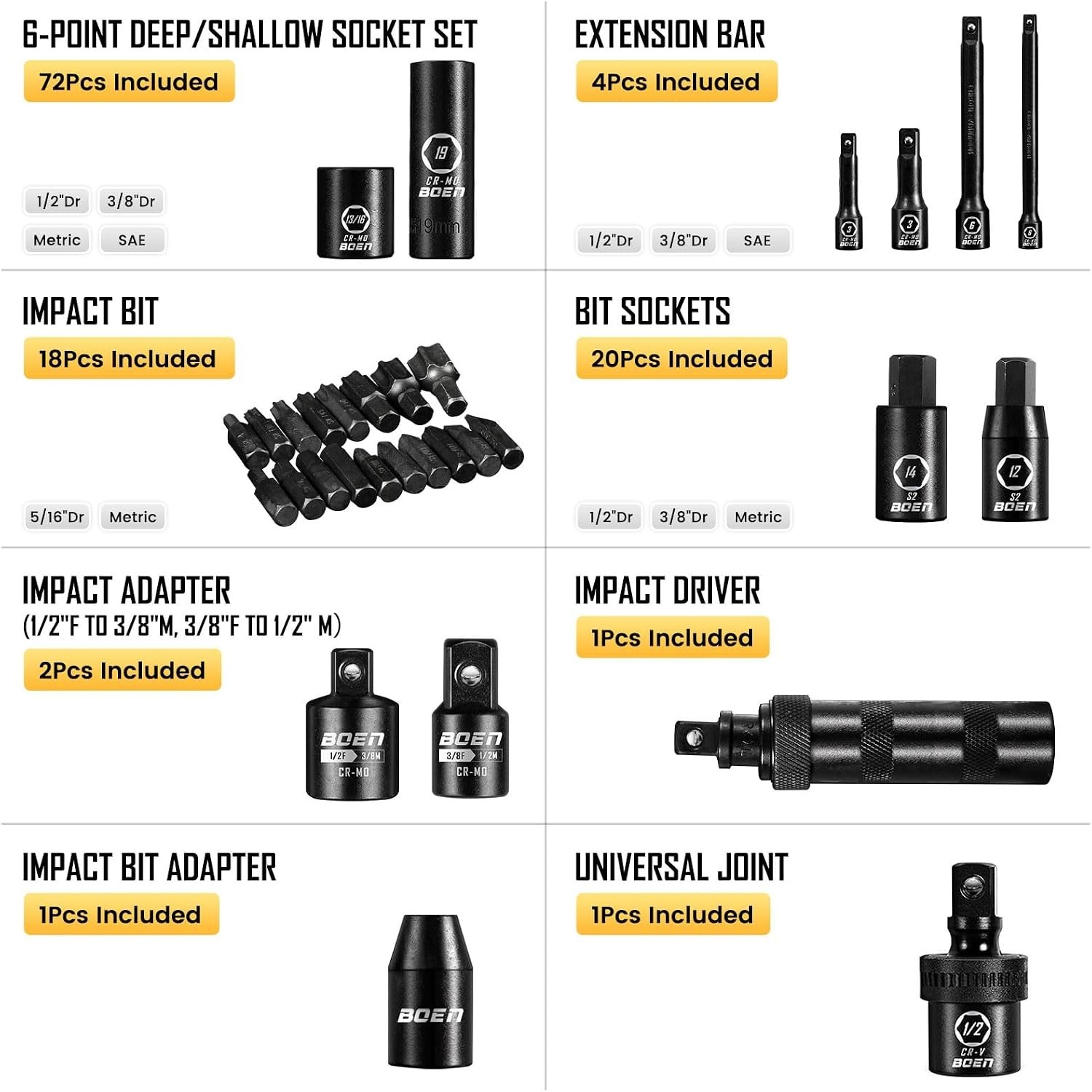 Professional 119 Pc Deep/Shallow Socket Set, Impact Bit