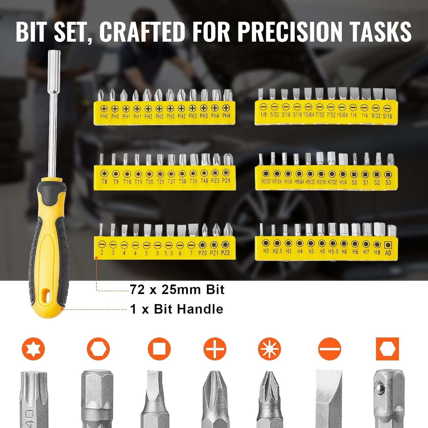 Pieces 1/4″ 3/8″ 1/2″ Drive Sockets -SAE and Metric Mechanic Tool Kit with Bi…