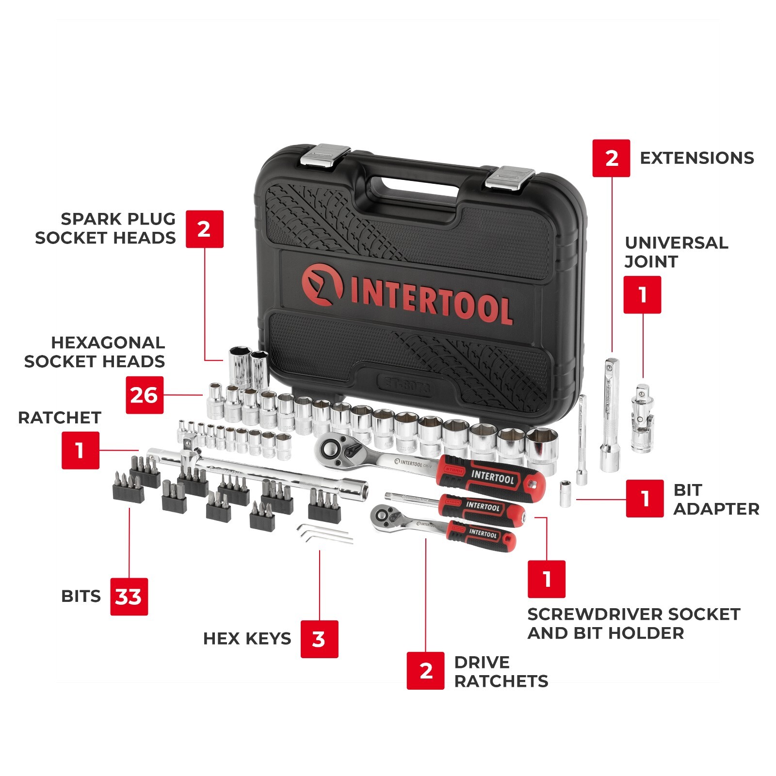 INTERTOOL 73pc 1/4″ and 1/2″ Ratchet Socket Wrench and Bit Set ET08-8073