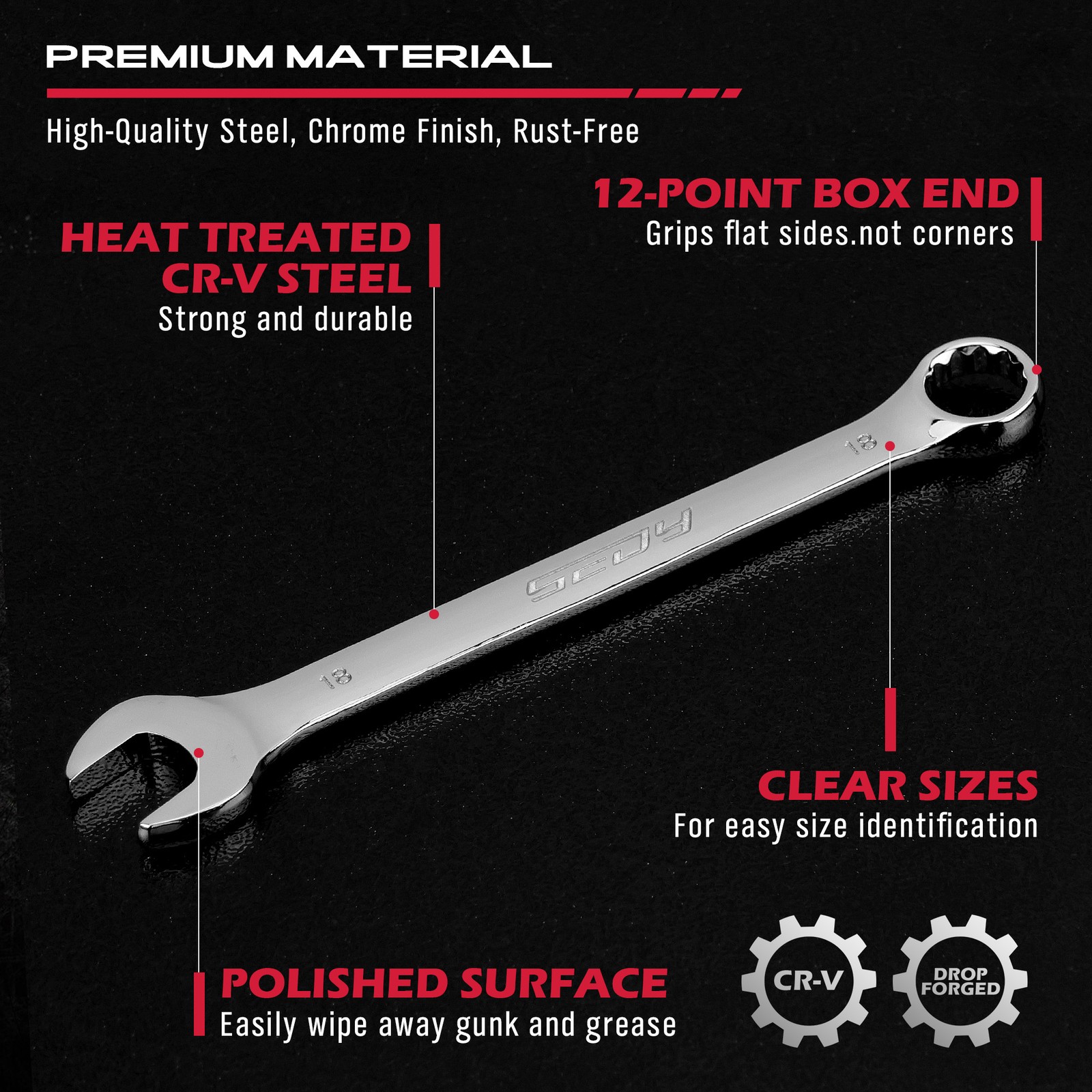 32 Piece Combination Wrench Set Standard & Stubby 72 Teeth CR-V Metric & SAE