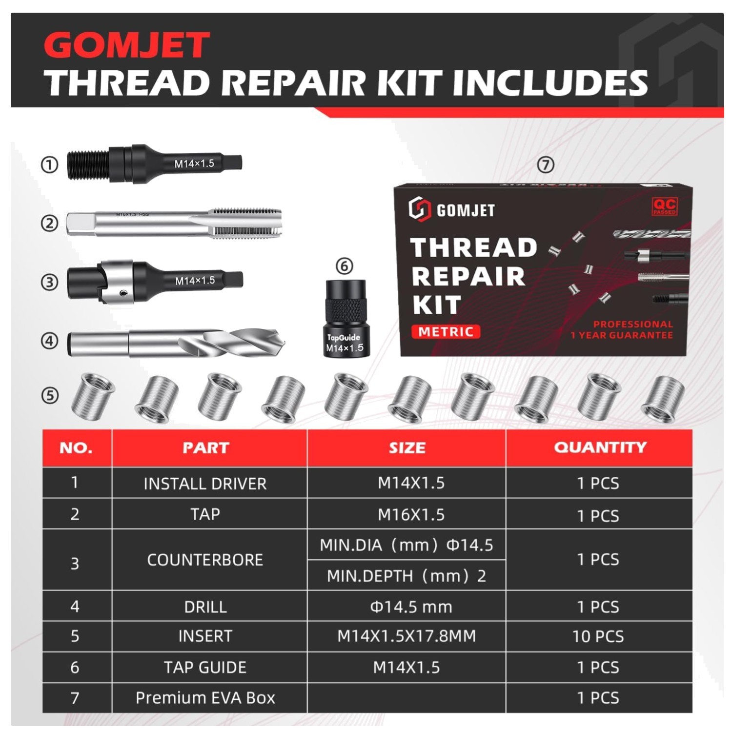 M14X1.5 Thread Repair Kit, 10 Stainless Steel Inserts