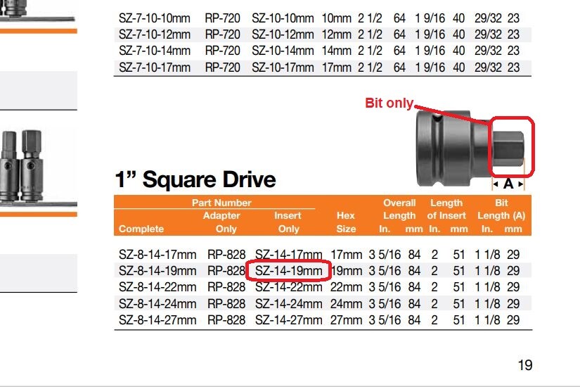 APEX INDUSTRIAL SZ-14-19mm 7/8″ and 19mm Hex Bit for SZ-8-14-19MM, Bit only NEW!
