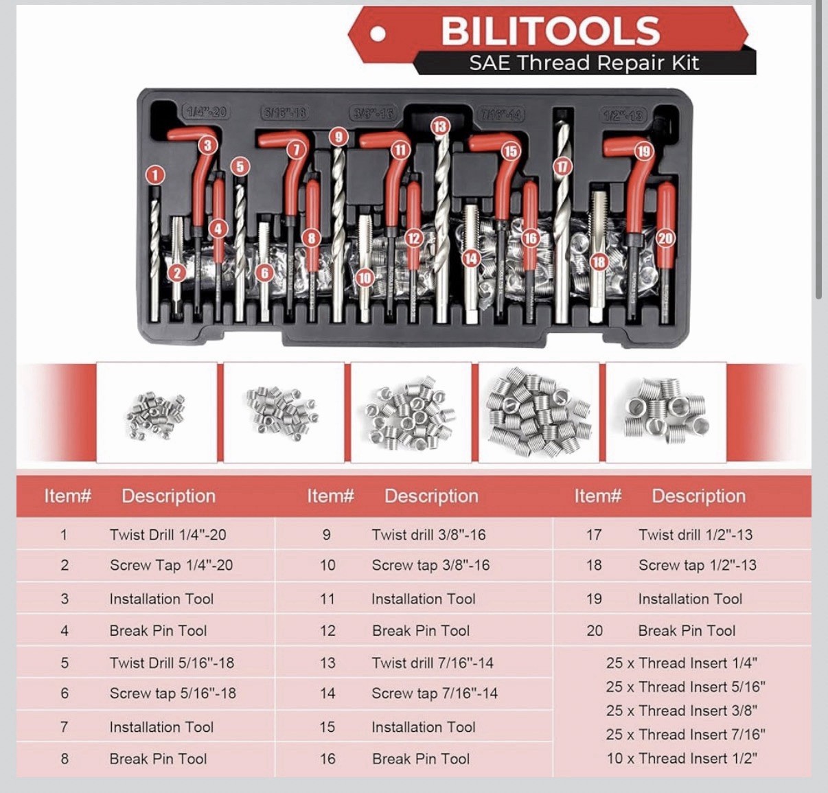 BILITOOLS Helicoil Thread Repair Kit SAE, 131-Piece HSS Drill Heli Coil Repai…