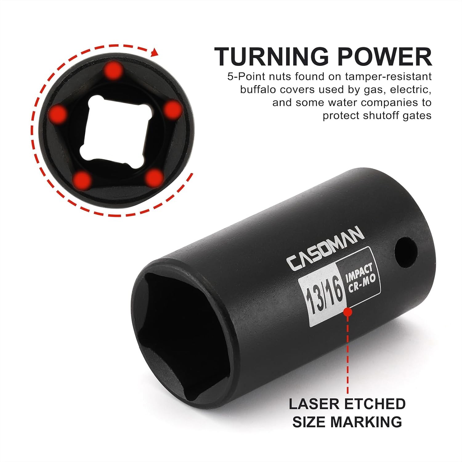2PCS 1/2″ Drive 13/16″ Penta Sockets 5-Point Utility Socket CR-MO Removes
