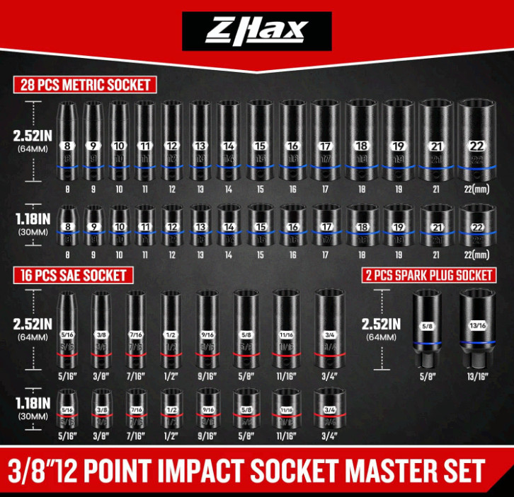 3/8″ Drive 74PCS Impact Socket Set SAE & Metric, Deep/Shallow, 72T Ratchet