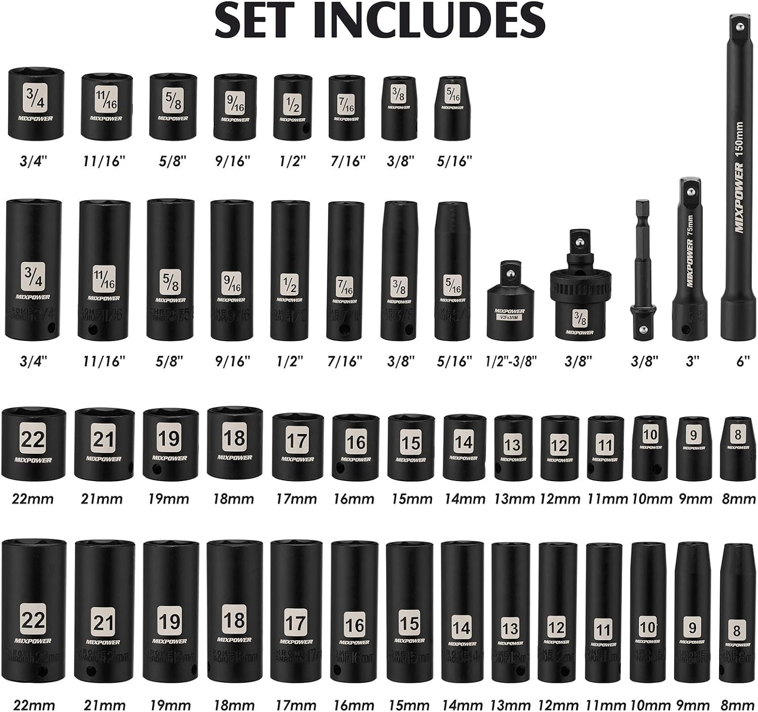 49 Piece Standard SAE/Metric Socket Set
