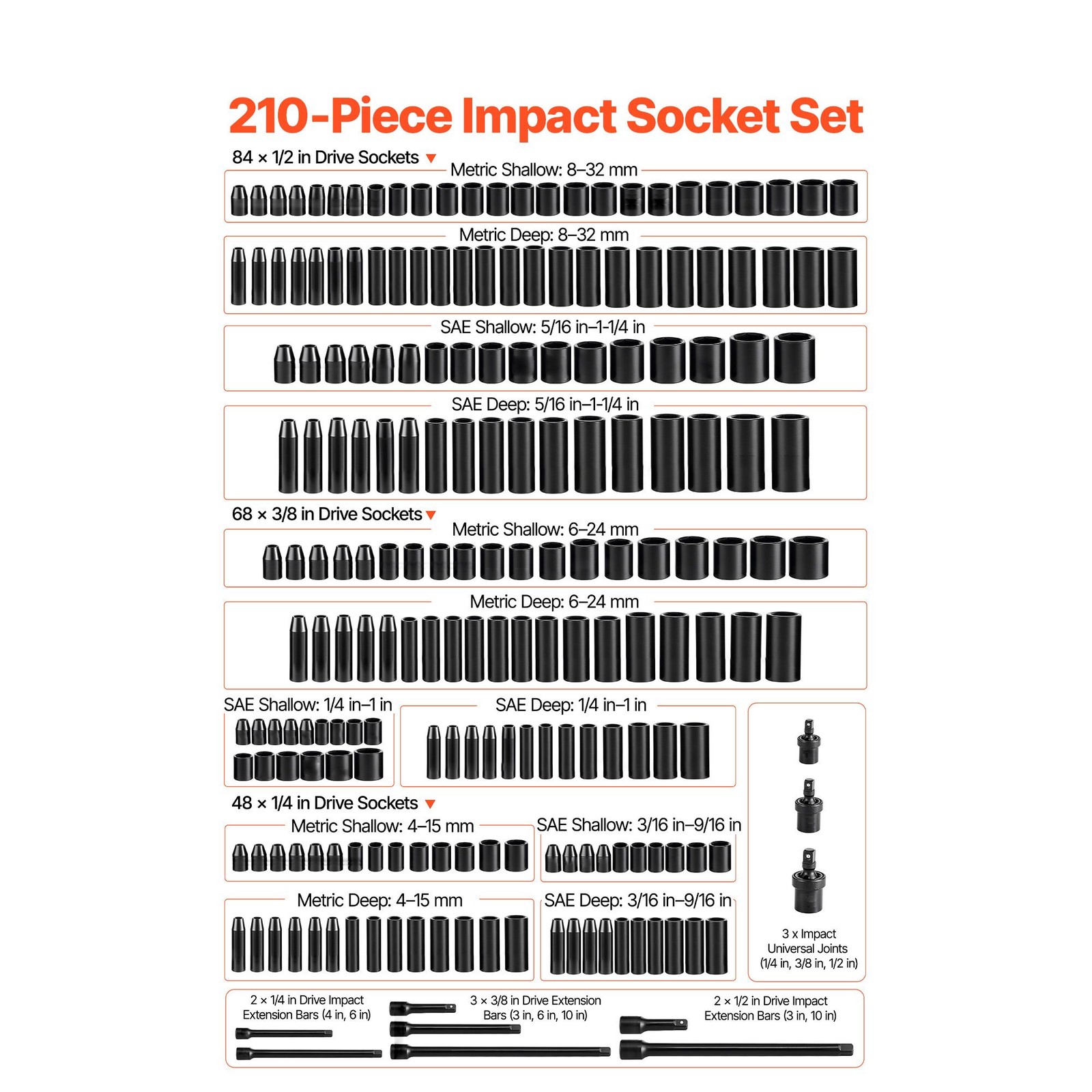 210-Piece Cr-V Steel Impact Socket Set 1/4 3/8 1/2 Inch Drive Metric SAE