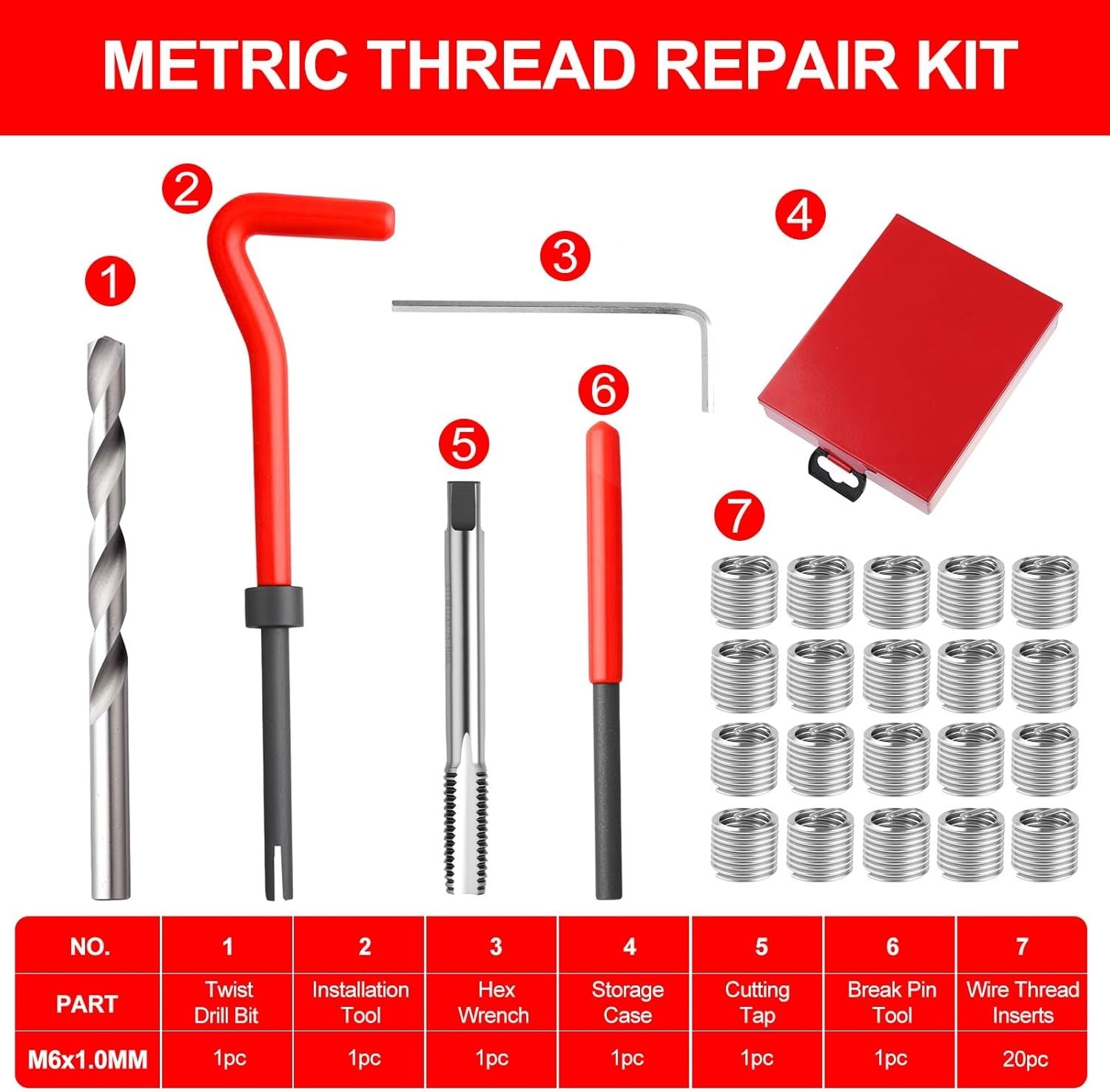 M6 Thread Repair Tool Set with HSS Drill Bits – Ergonomic Carry Case Included