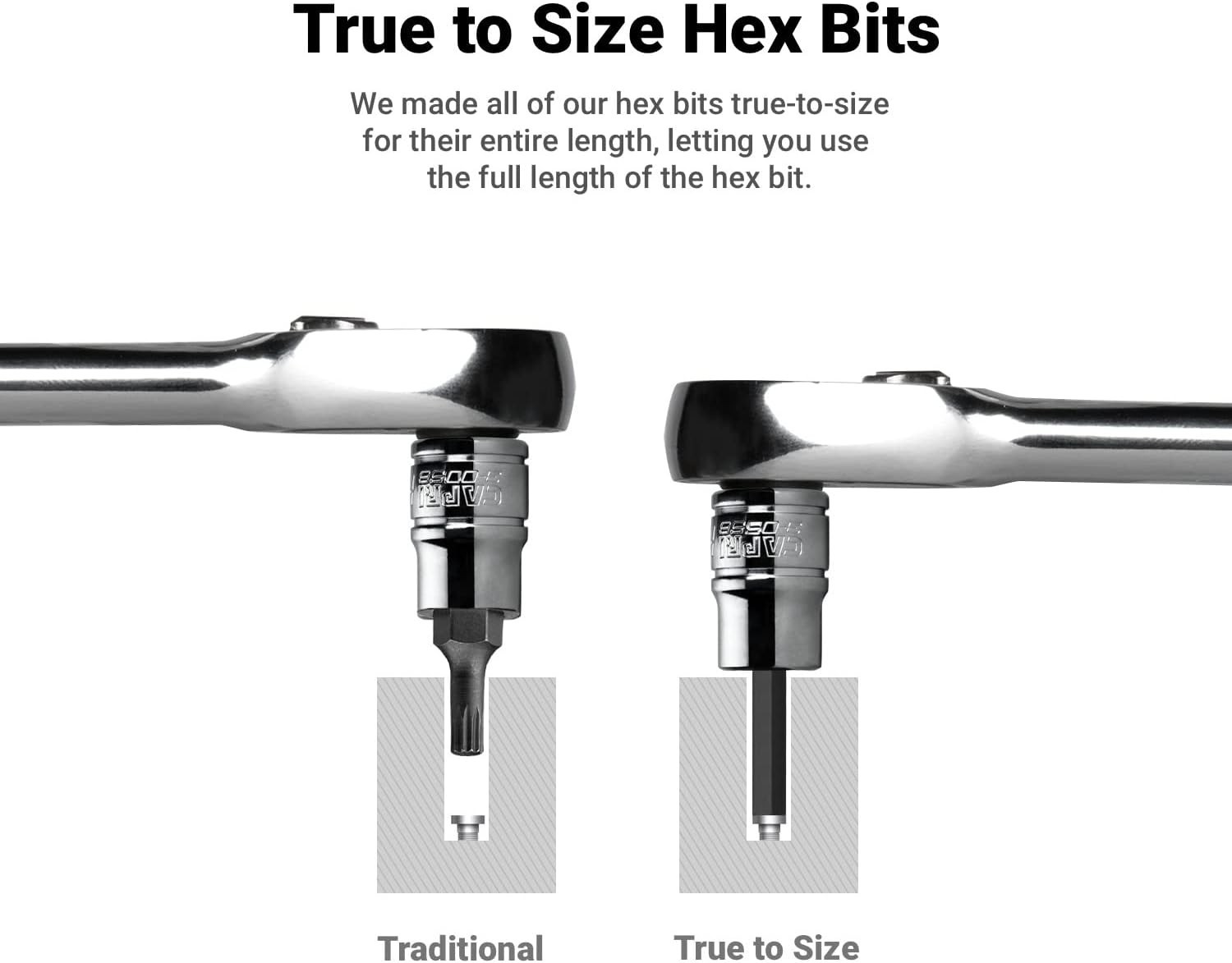 High Torque Resistance 2mm Hex Bit Socket – 1/4-Inch Drive, Chrome Plated
