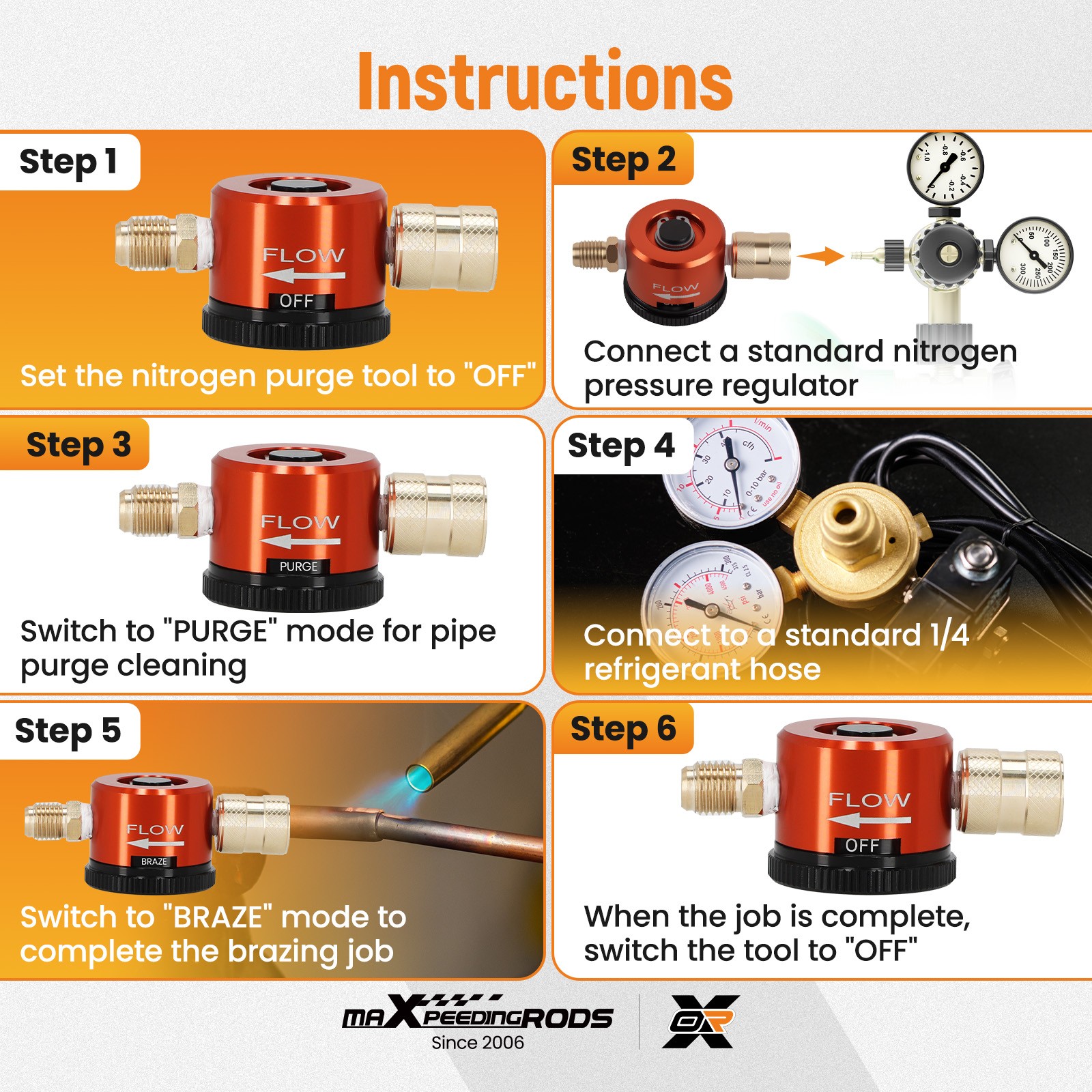 Brake System Nitrogen Tool for HVAC Purge Braze 50PSI Max 200PSI Metal