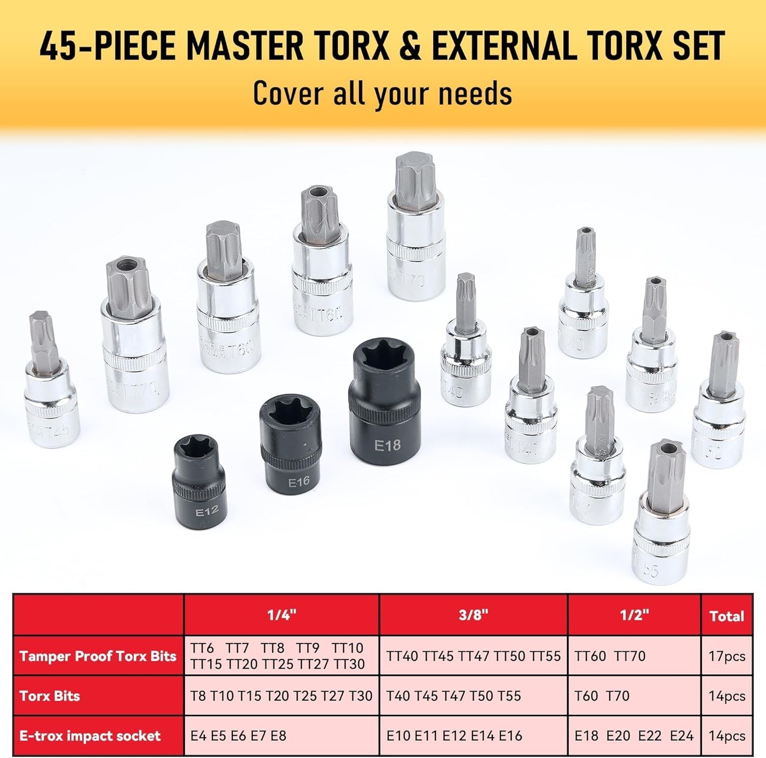 Master 107pc Torx Allen Bit Socket Set, S2 Steel, 1/4″ 3/8″ 1/2″ Drive, Durable