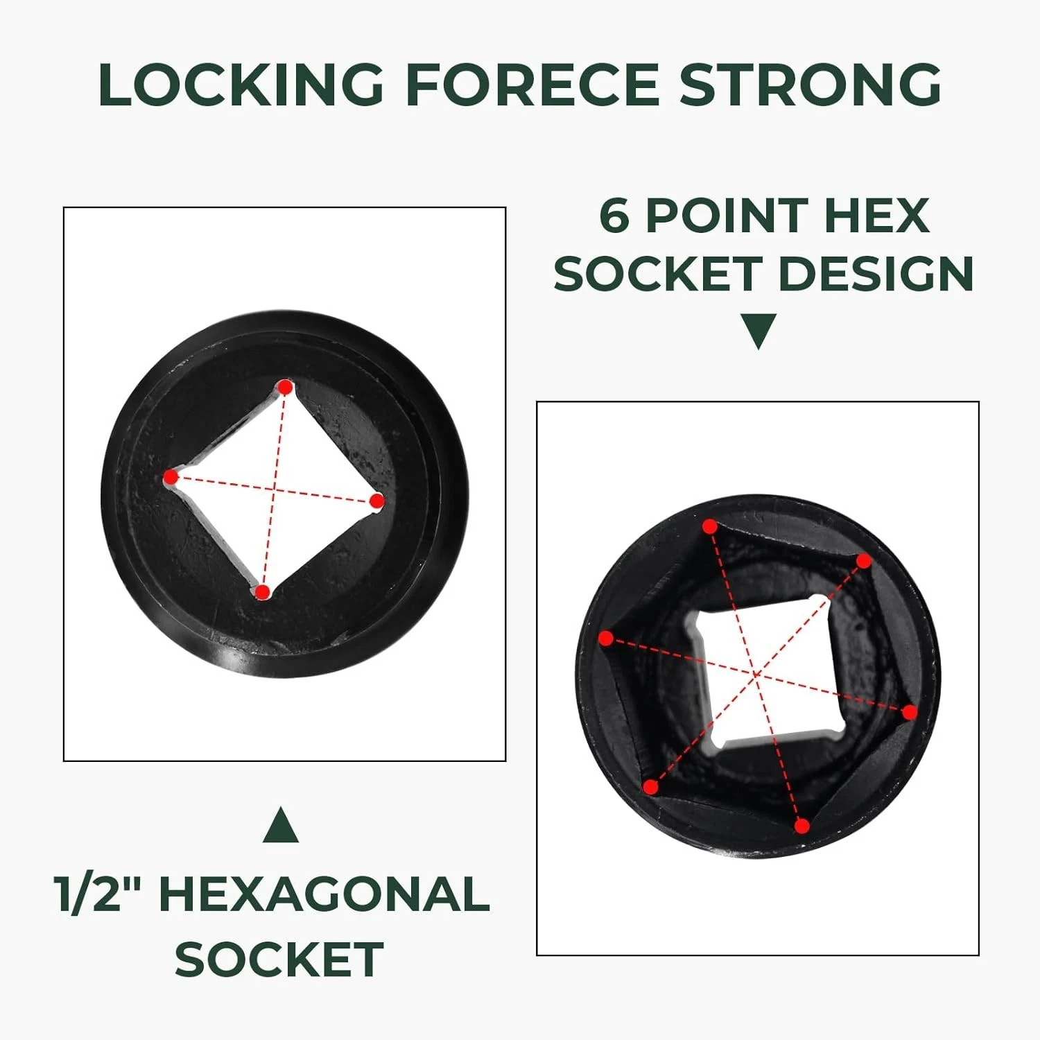 20PCS 1/2»Deep Impact Sockets Set Drive Metric 8mm-32mm Deep 6-Point Set w/case