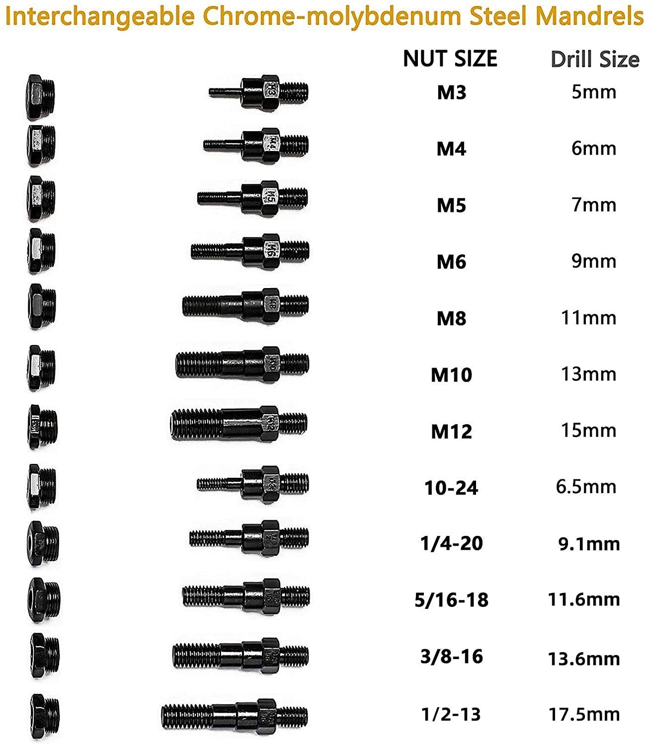 RZX 16″ RIVET NUT TOOL Hand Blind Riveter,RIVNUT Riveting Tools With Carton
