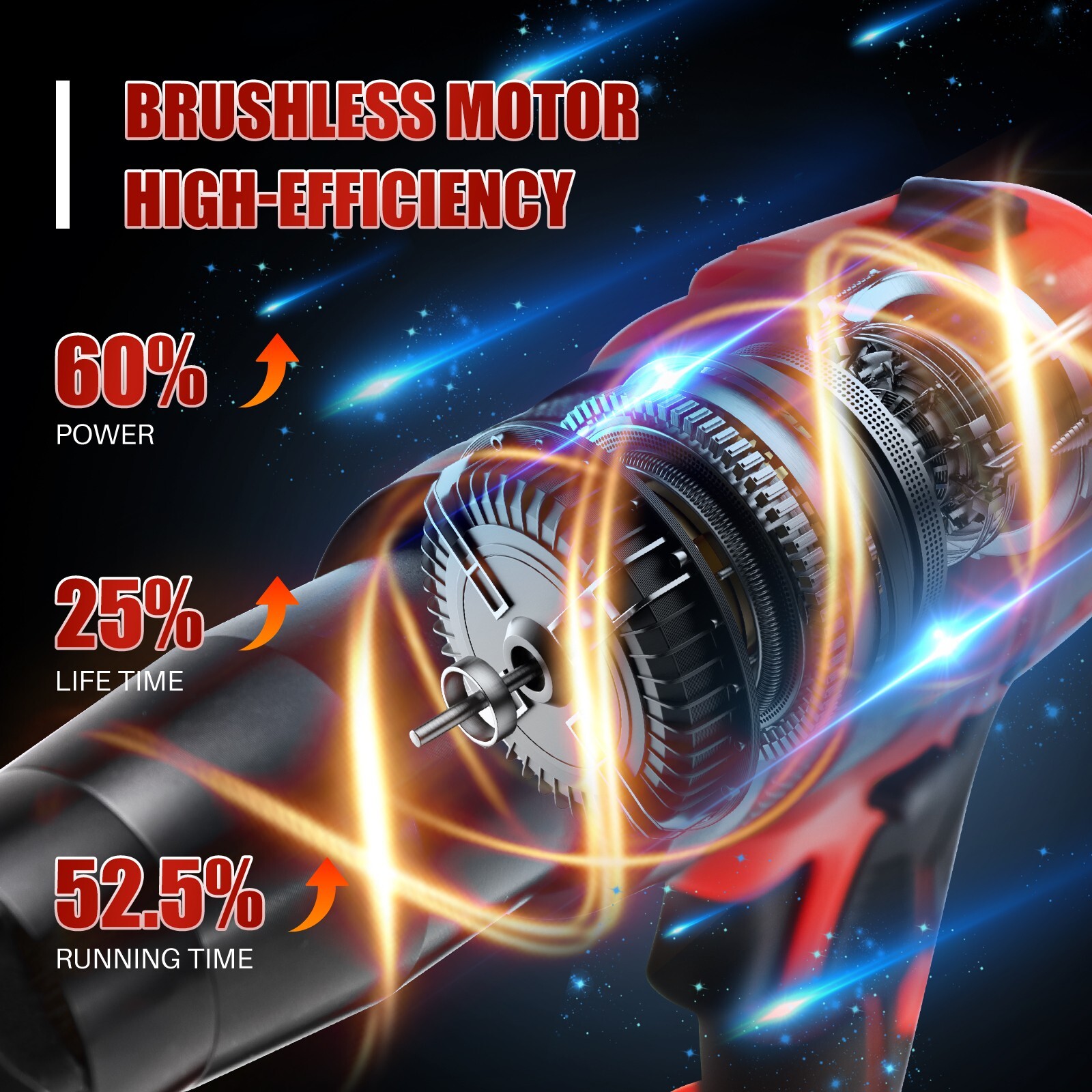 2in 1 Cordless Rivet Gun Electric Riveter Brushless Riveting Tool for Mikita 18V