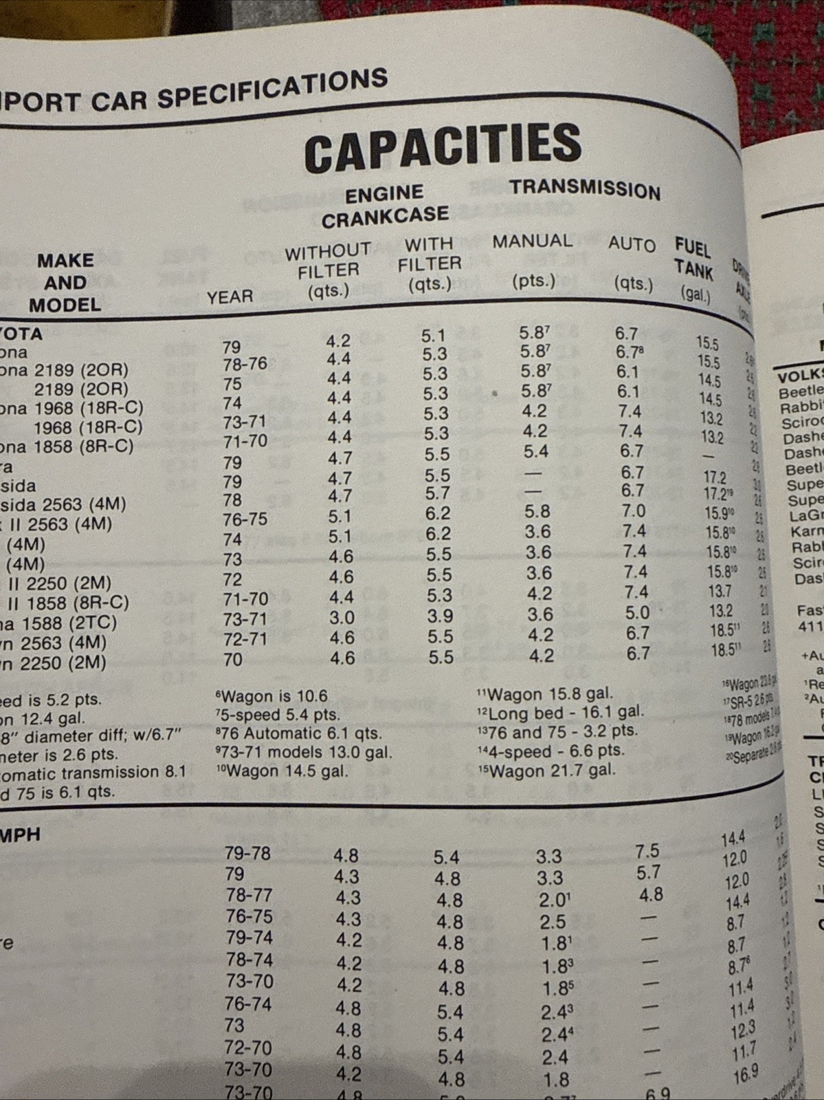 Vintage MAC TOOLS Ignition Tune Up Specifications Manual 🇺🇸 Jeep International