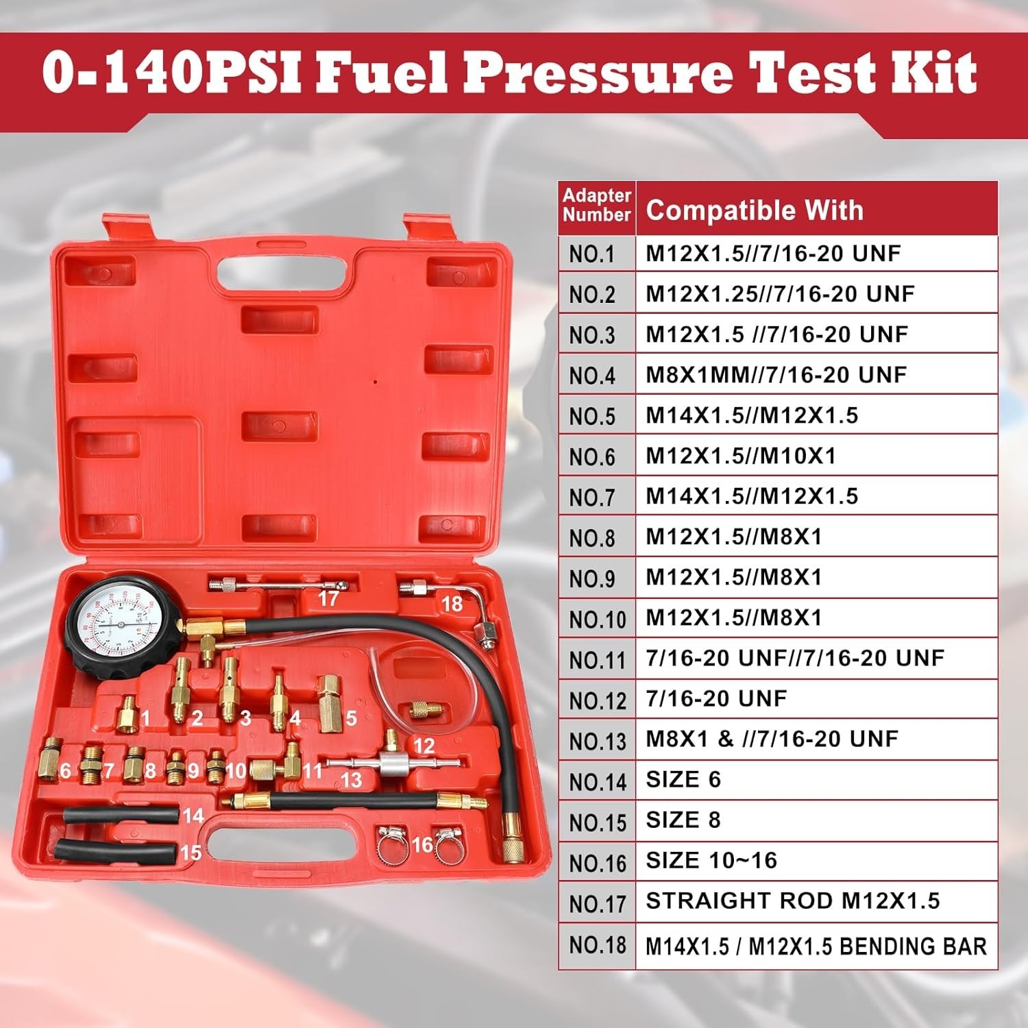 Kit de herramientas para auto (Master) para probador de presión de bomba de inye