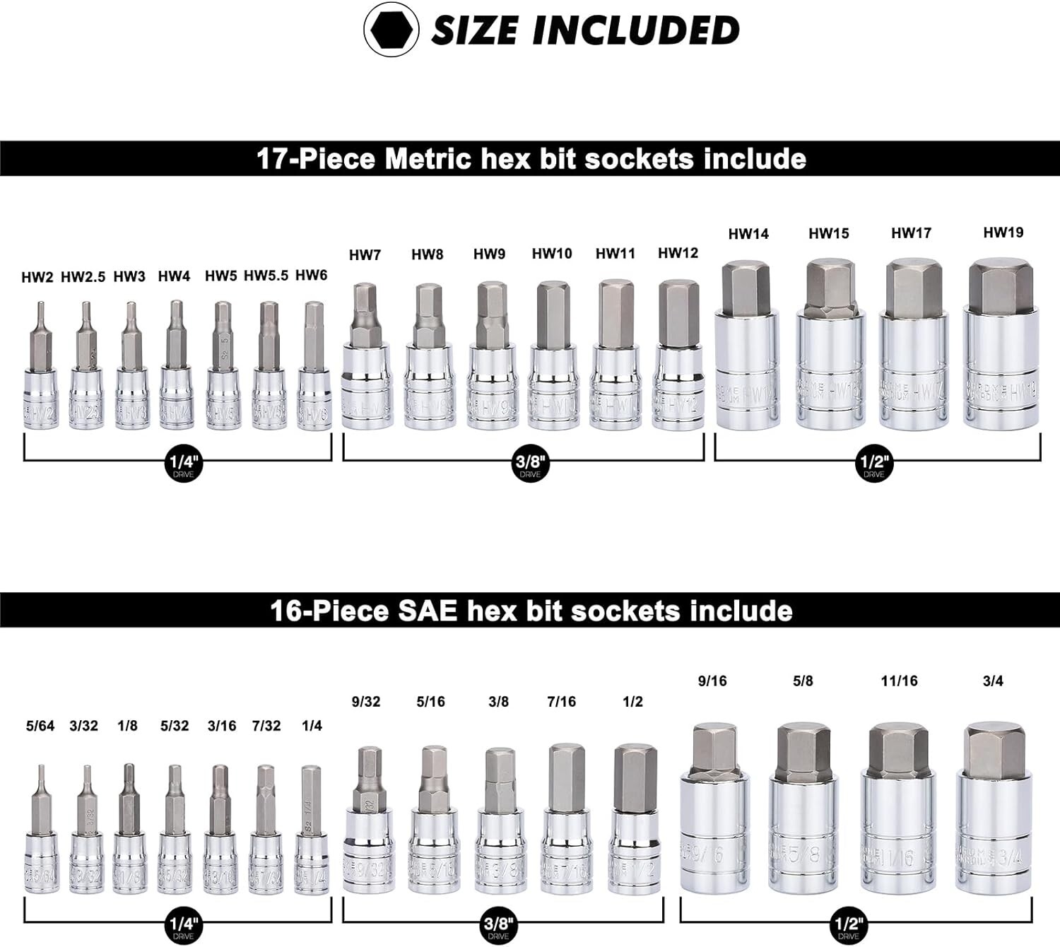 Professional Hex Bit Socket Set: 33 Pieces Featuring SAE & Metric Sizes