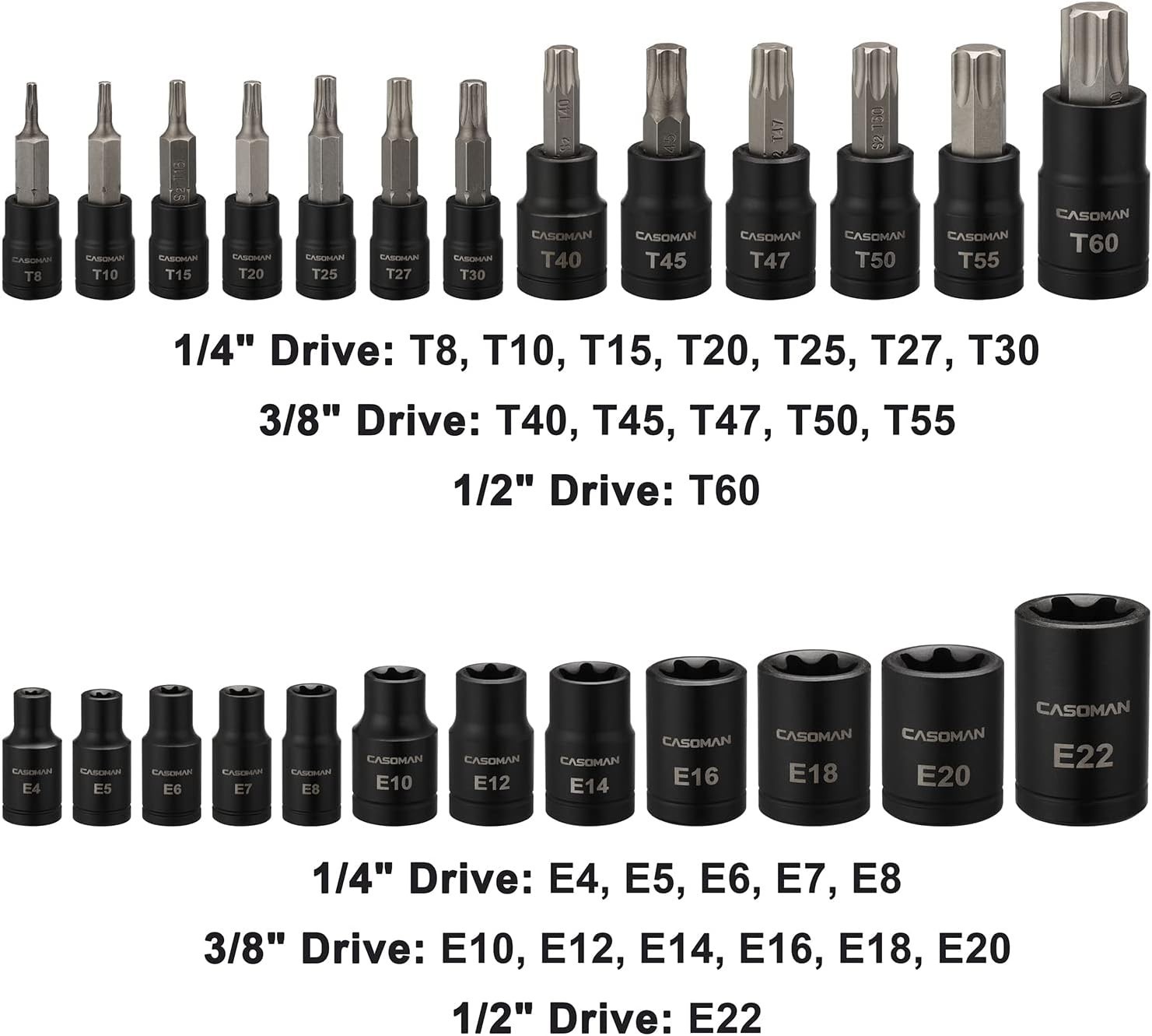 Heavy-Duty 25-Piece Torx, Star Socket and E-Torx Set – ANSI Standards Compliant