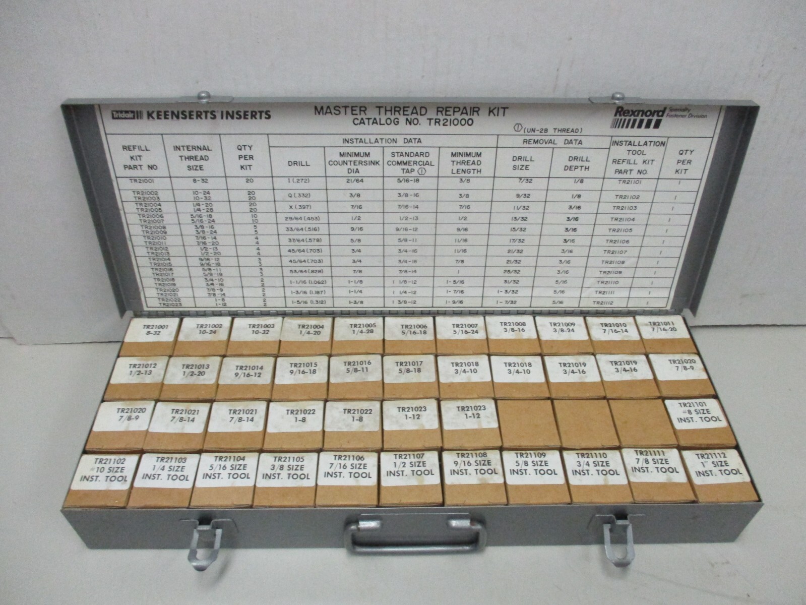 Master Thread Repair Kit ( Keenserts) Rexnord Specialty Fastener Division