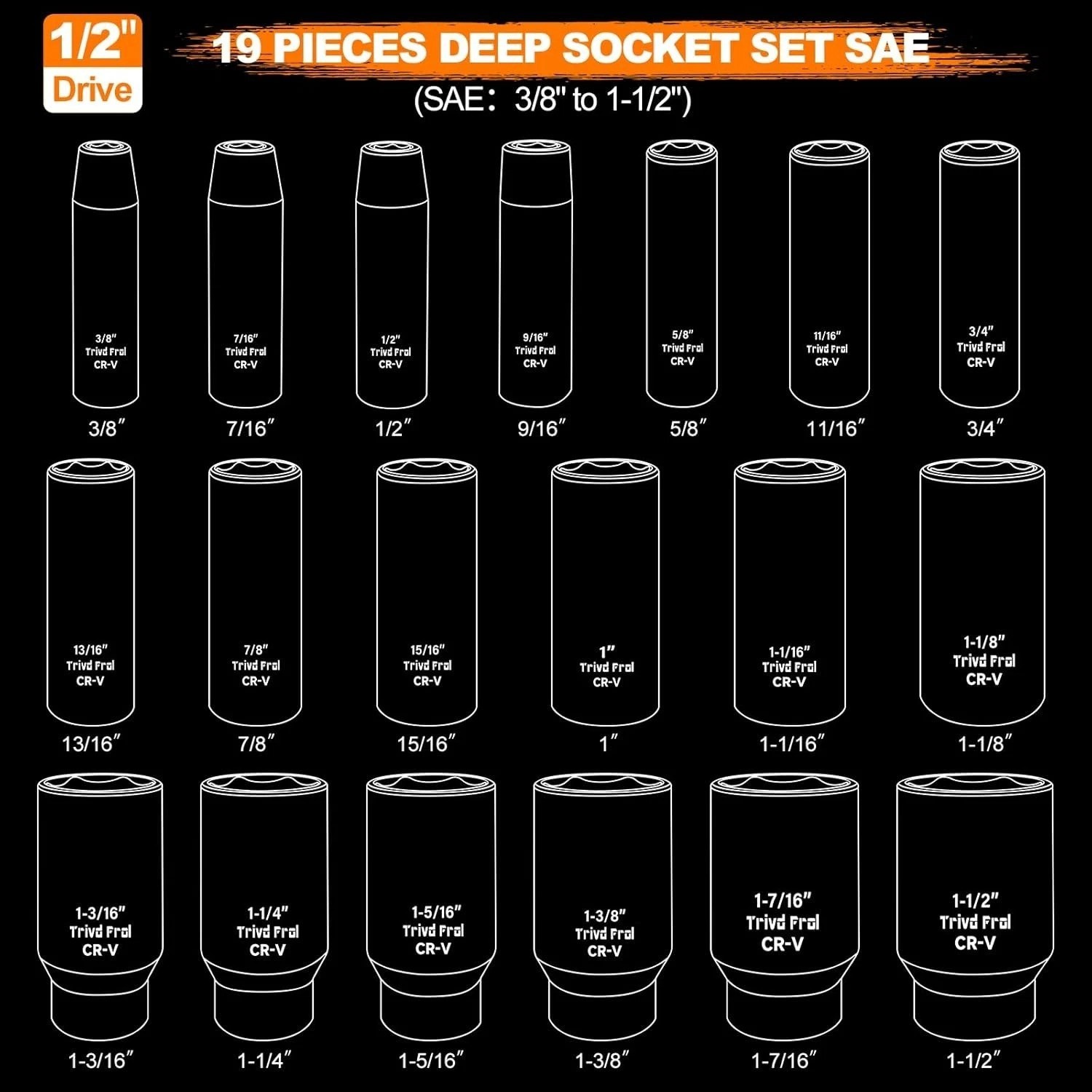SAE Impact Socket Set – 1/2″ Drive, 19pc Deep Socket Set 3/8″ to 1-1/2″, Cr-V…