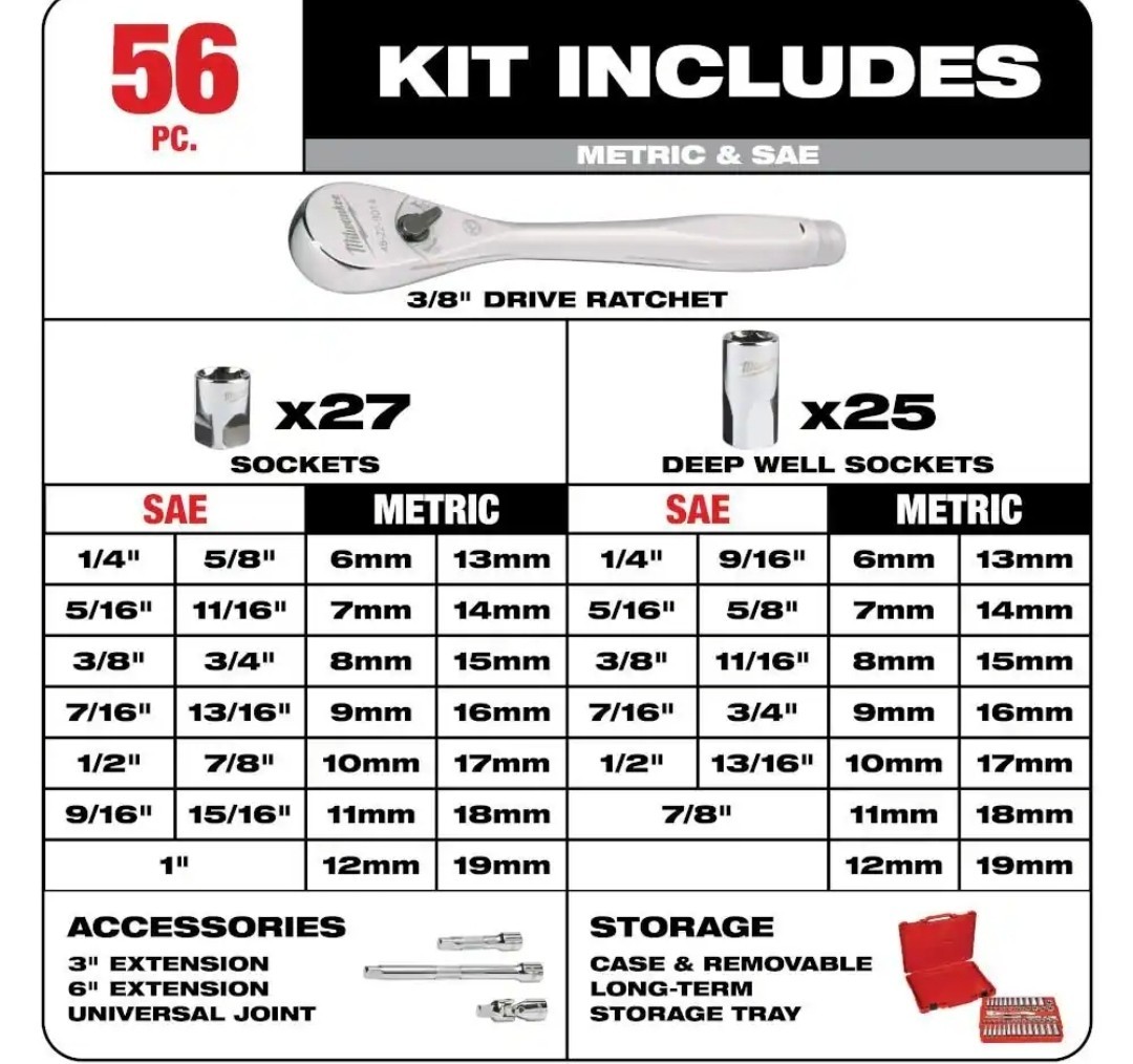 MILWAUKEE 48-22-9008 56-Pc. 3/8 in. Drive SAE/Metric Ratchet and Socket Set