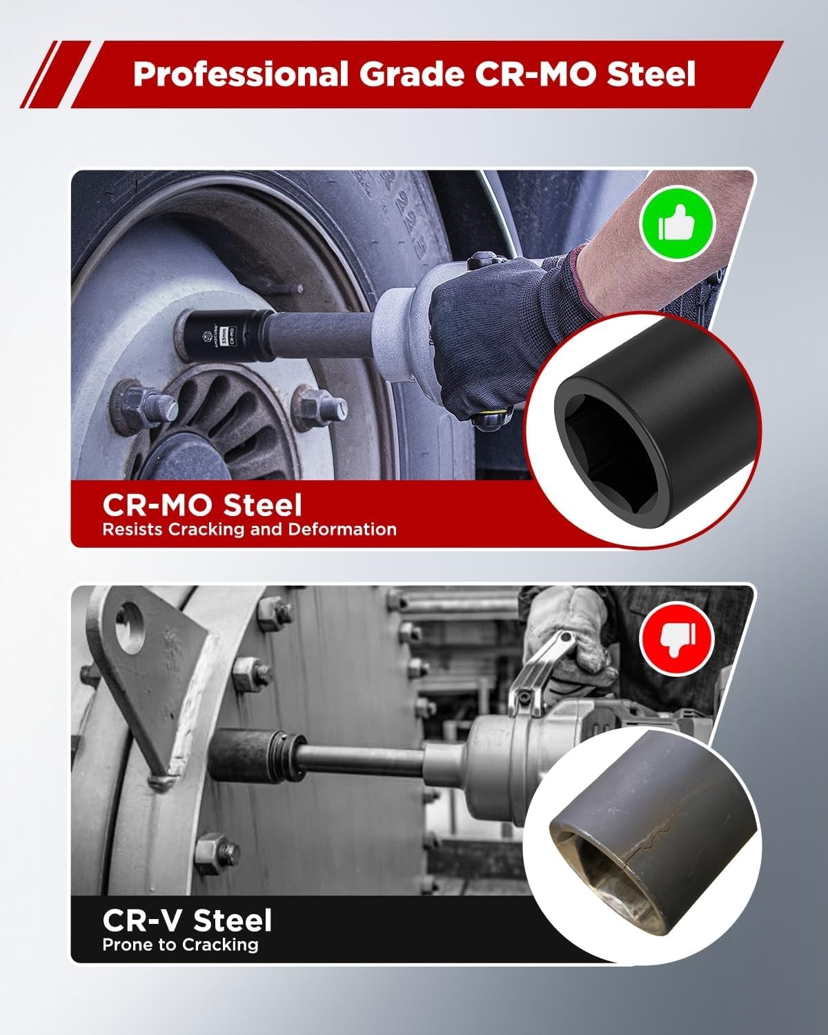 33mm Deep Impact Socket, 1 Inch Drive, Chrome Molybdenum Steel, Manganese Finish