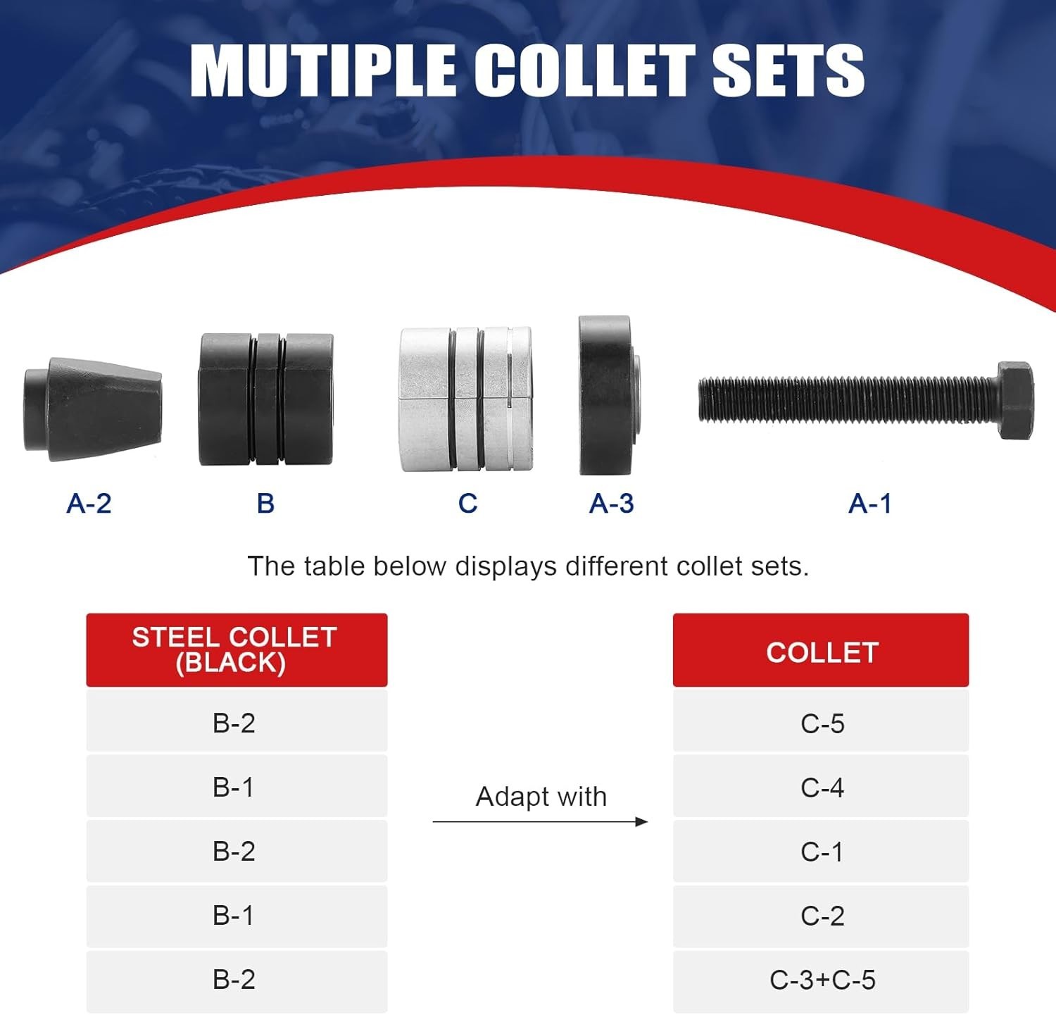 Muffler Pipe Spreader Tool Set for Enlarging Exhaust Pipes 1-5/8 to 4-1/4 Inches