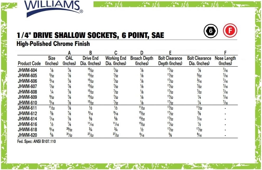JHWM-604 1/4-Inch Drive Shallow SAE Socket 1/8-Inch Size, High-Polished Chrom…